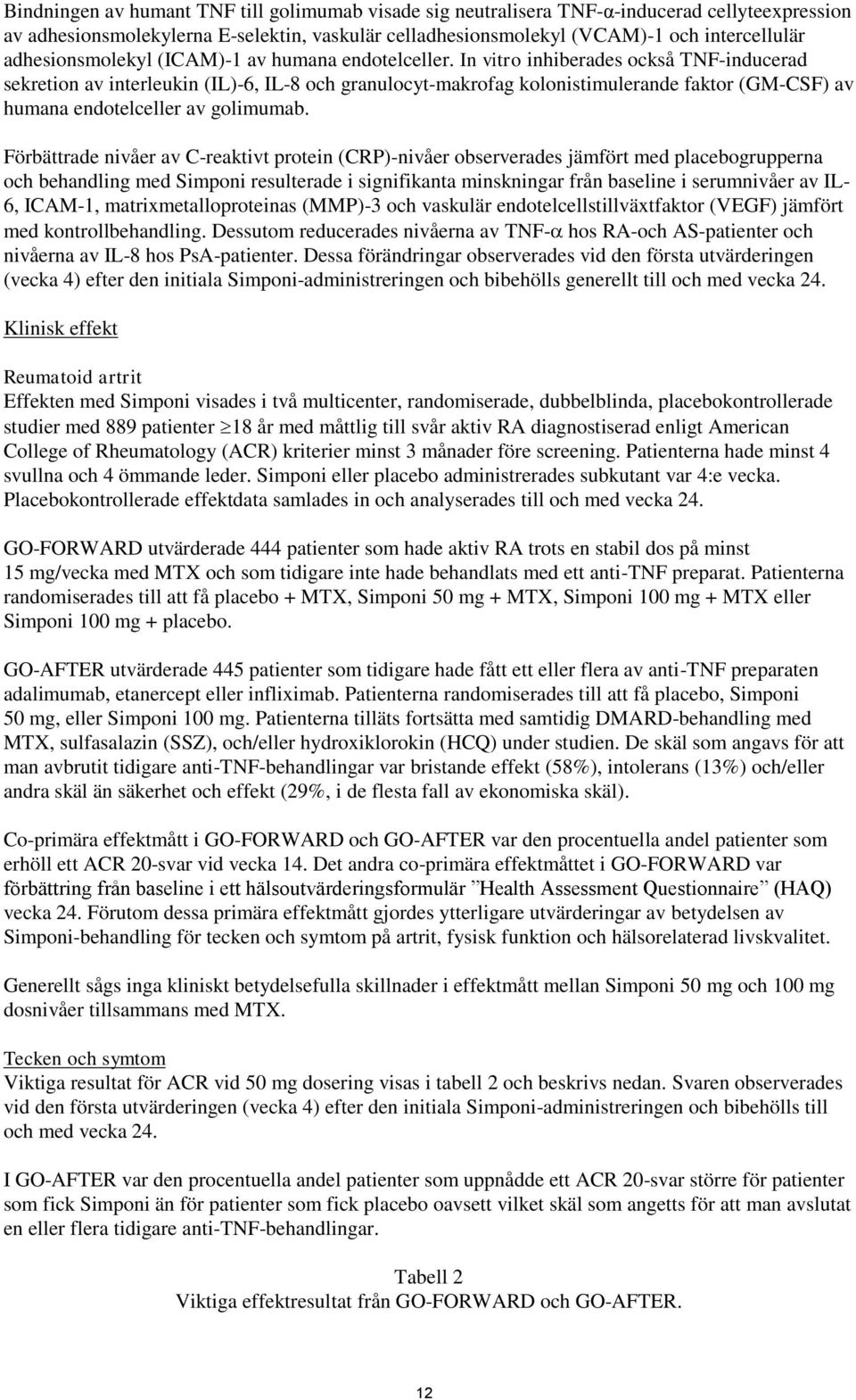 In vitro inhiberades också TNF-inducerad sekretion av interleukin (IL)-6, IL-8 och granulocyt-makrofag kolonistimulerande faktor (GM-CSF) av humana endotelceller av golimumab.