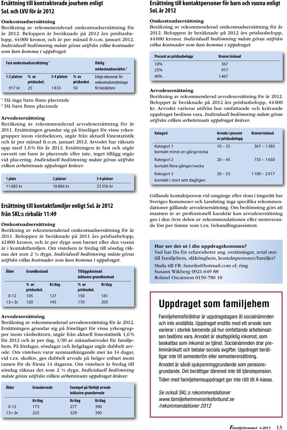 Fast omkostnadsersättning 1 Rörlig omkostnadsersättn. 2 1-2 platser % av 3-4 platser % av Enligt rekomend. för prisbasbel.