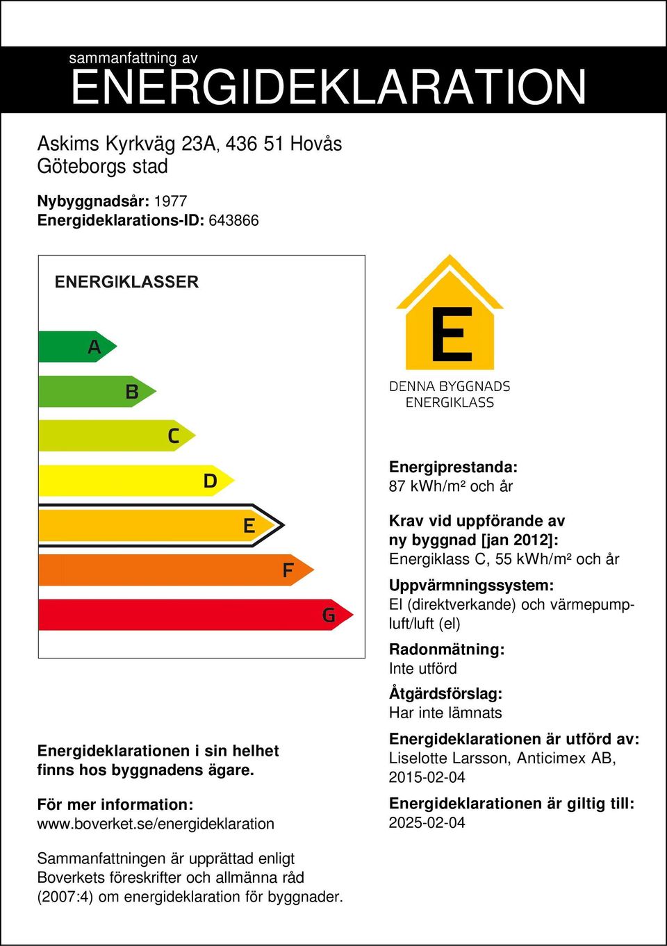 se/energideklaration Krav vid uppförande av ny byggnad [jan 2012]: Energiklass C, 55 /m² och år Uppvärmningssystem: El (direktverkande) och värmepumpluft/luft (el) Radonmätning: