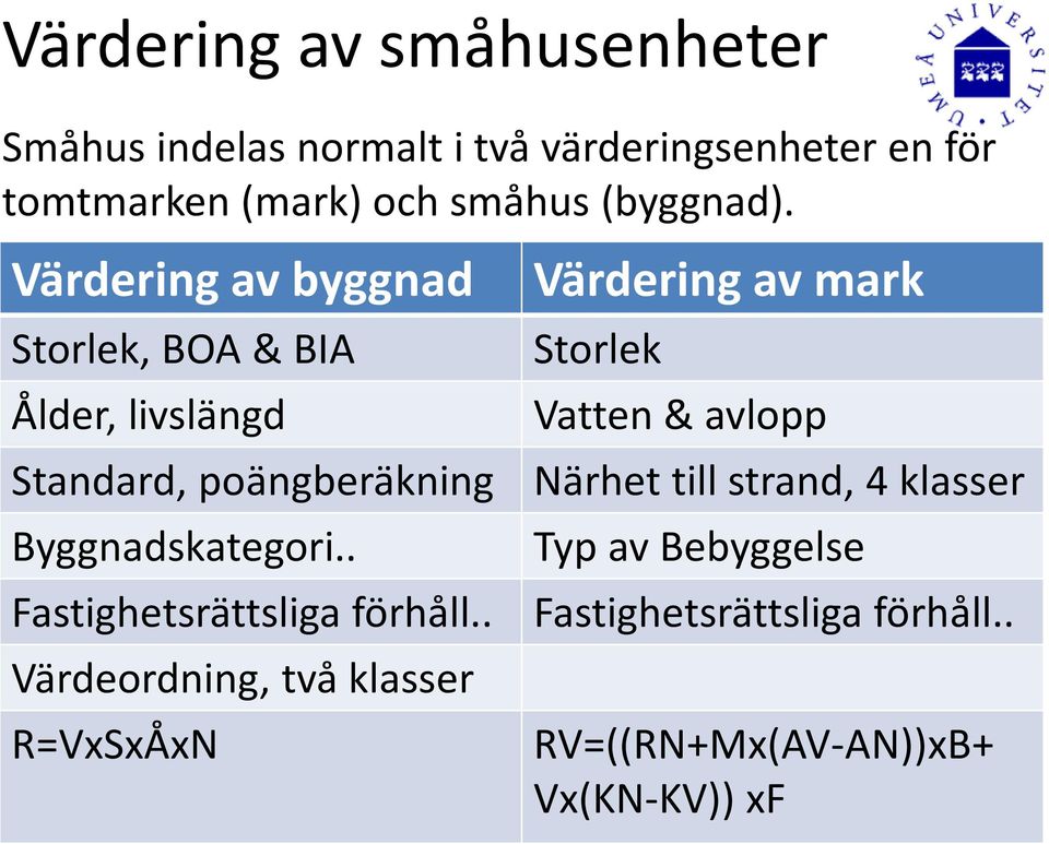 Värdering av byggnad Värdering av mark Storlek, BOA & BIA Ålder, livslängd Storlek Vatten & avlopp Standard,