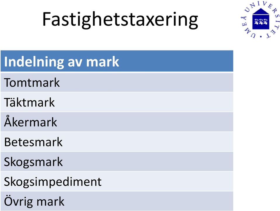 Åkermark Betesmark