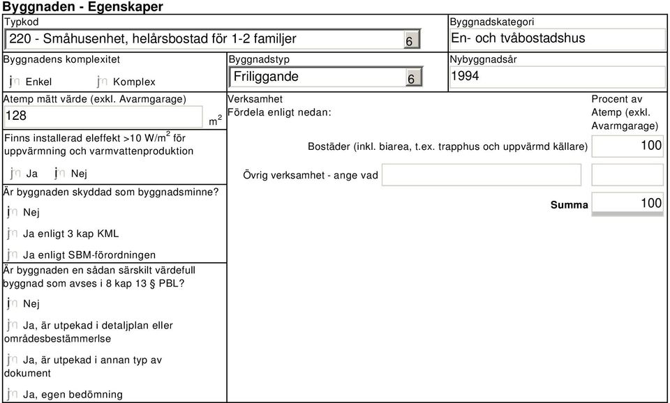 Nybyggnadsår 1994 Bostäder (inkl. biarea, t.ex. trapphus och uppvärmd källare) Procent av Atemp (exkl. Avarmgarage) 100 Ja i Nej i Nej Är byggnaden skyddad som byggnadsminne?