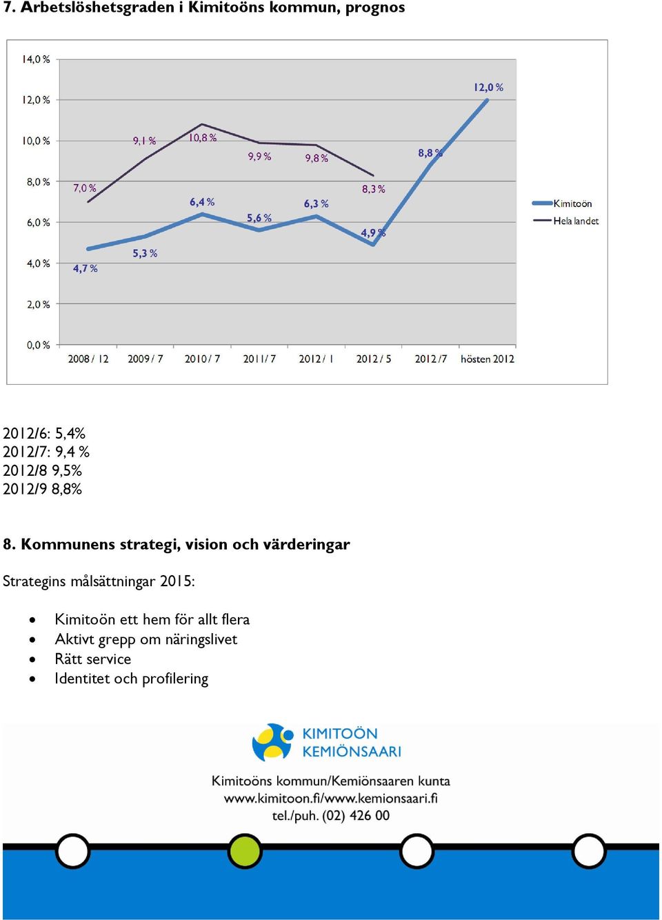 Kommunens strategi, vision och värderingar Strategins målsättningar