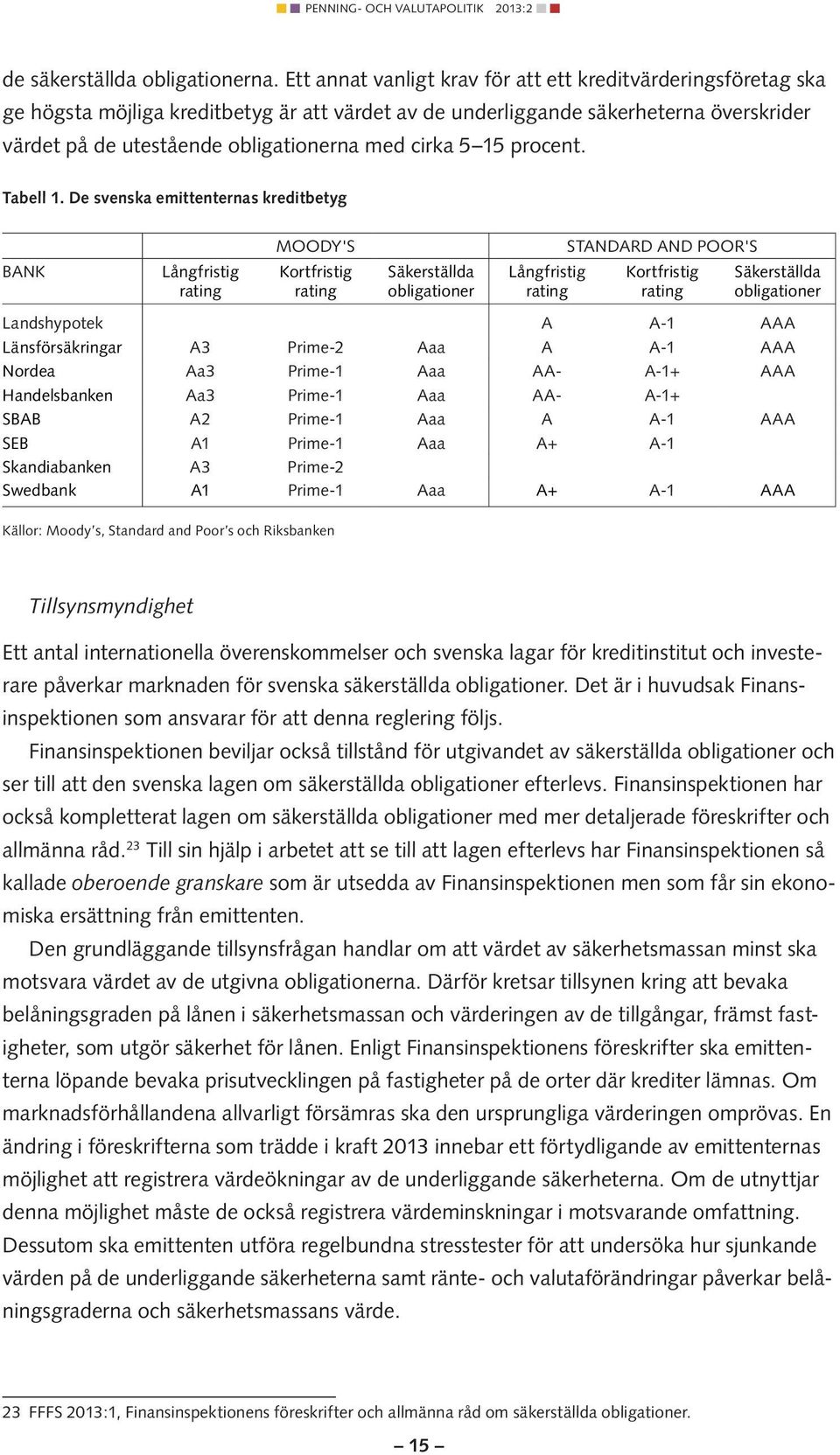 cirka 5 15 procent. Tabell 1.