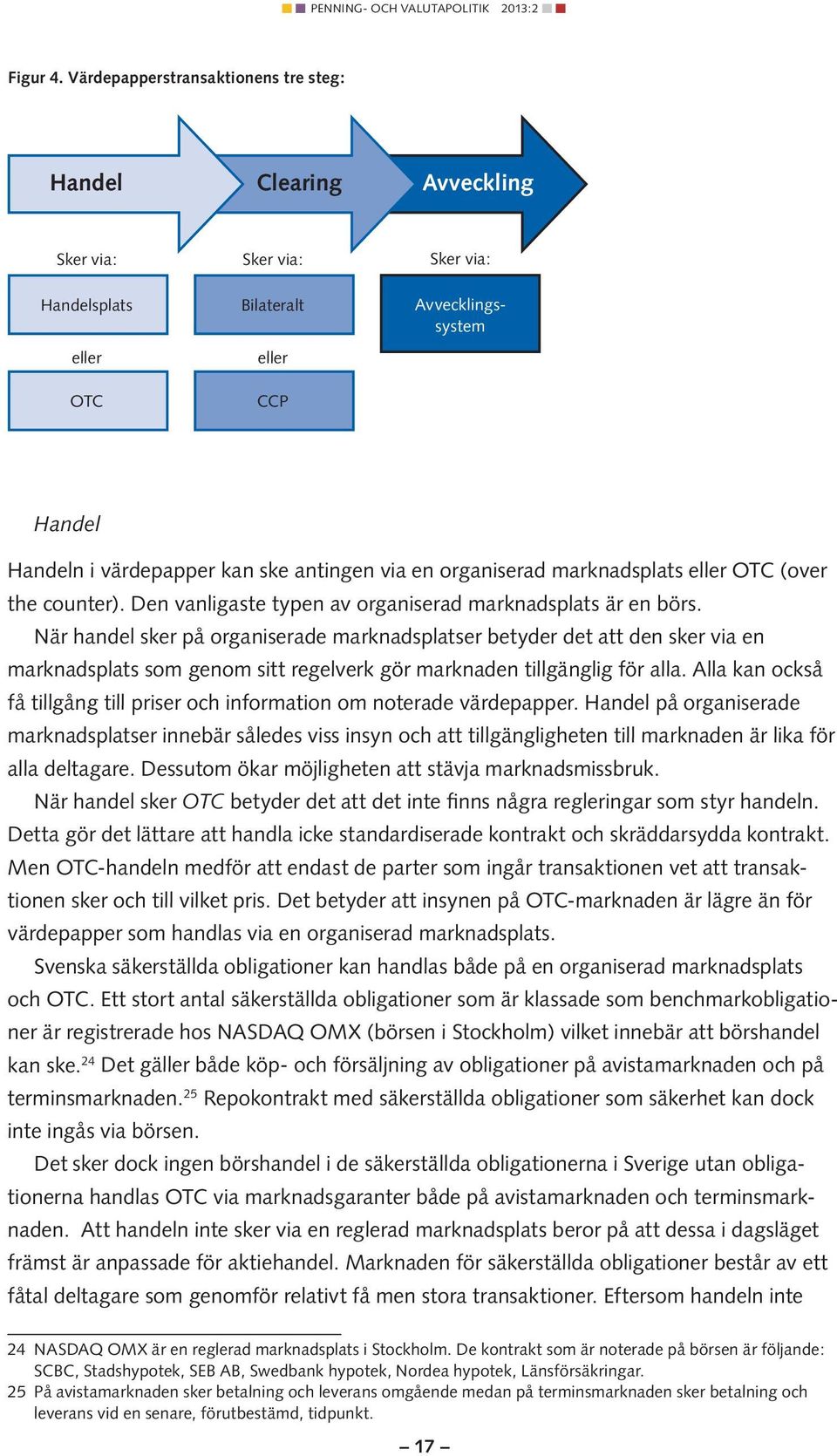 antingen via en organiserad marknadsplats eller OTC (over the counter). Den vanligaste typen av organiserad marknadsplats är en börs.