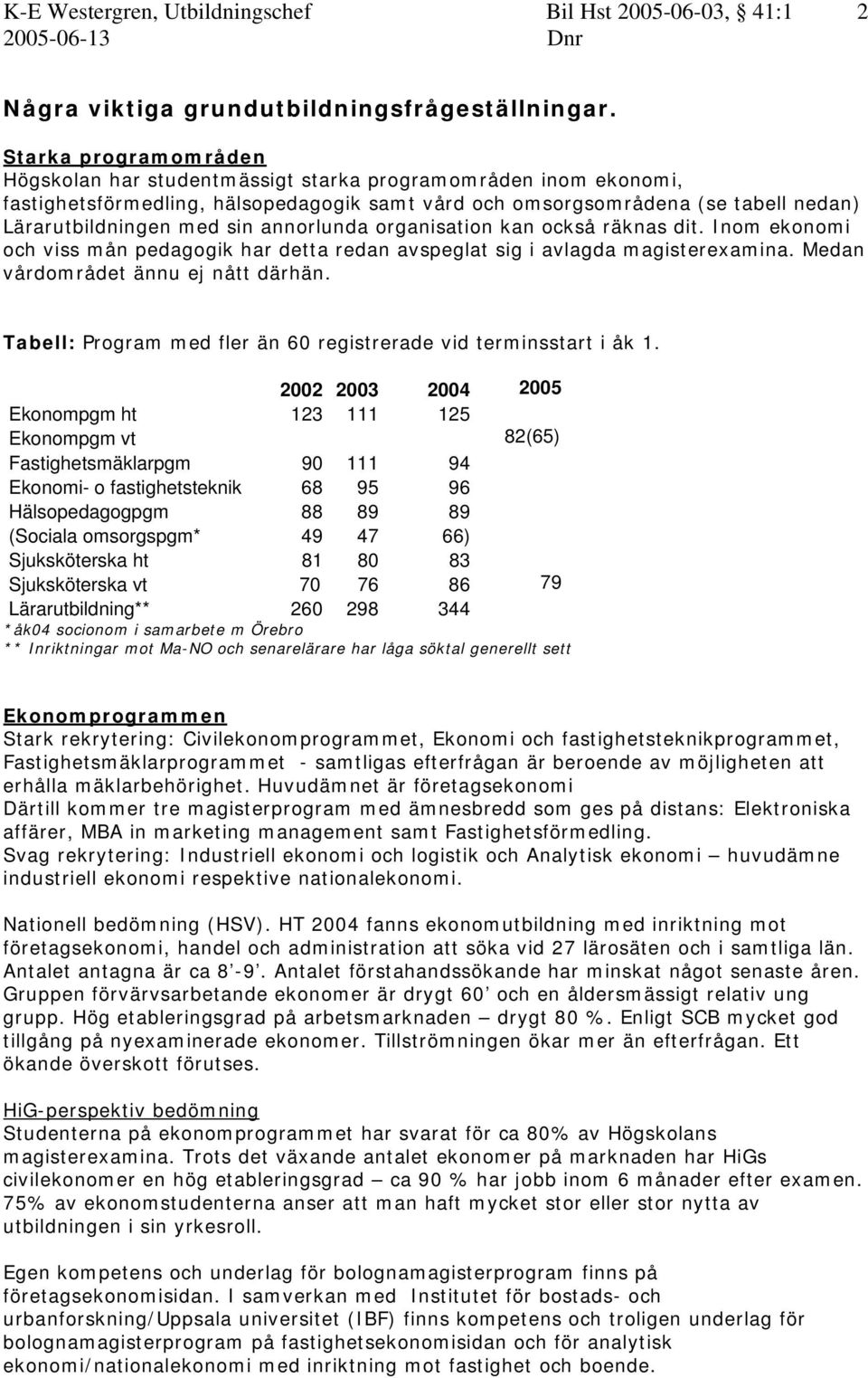 annorlunda organisation kan också räknas dit. Inom ekonomi och viss mån pedagogik har detta redan avspeglat sig i avlagda magisterexamina. Medan vårdområdet ännu ej nått därhän.