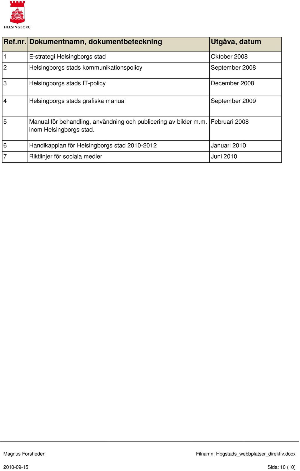 kommunikationspolicy September 2008 3 Helsingborgs stads IT-policy December 2008 4 Helsingborgs stads grafiska manual