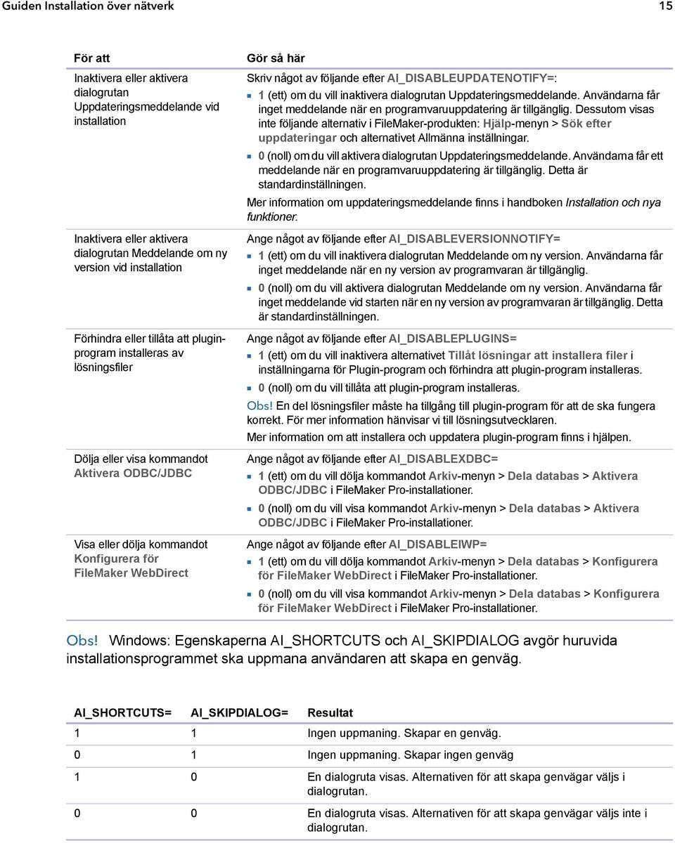 här Skriv något av följande efter AI_DISABLEUPDATENOTIFY=: 1 1 (ett) om du vill inaktivera dialogrutan Uppdateringsmeddelande.