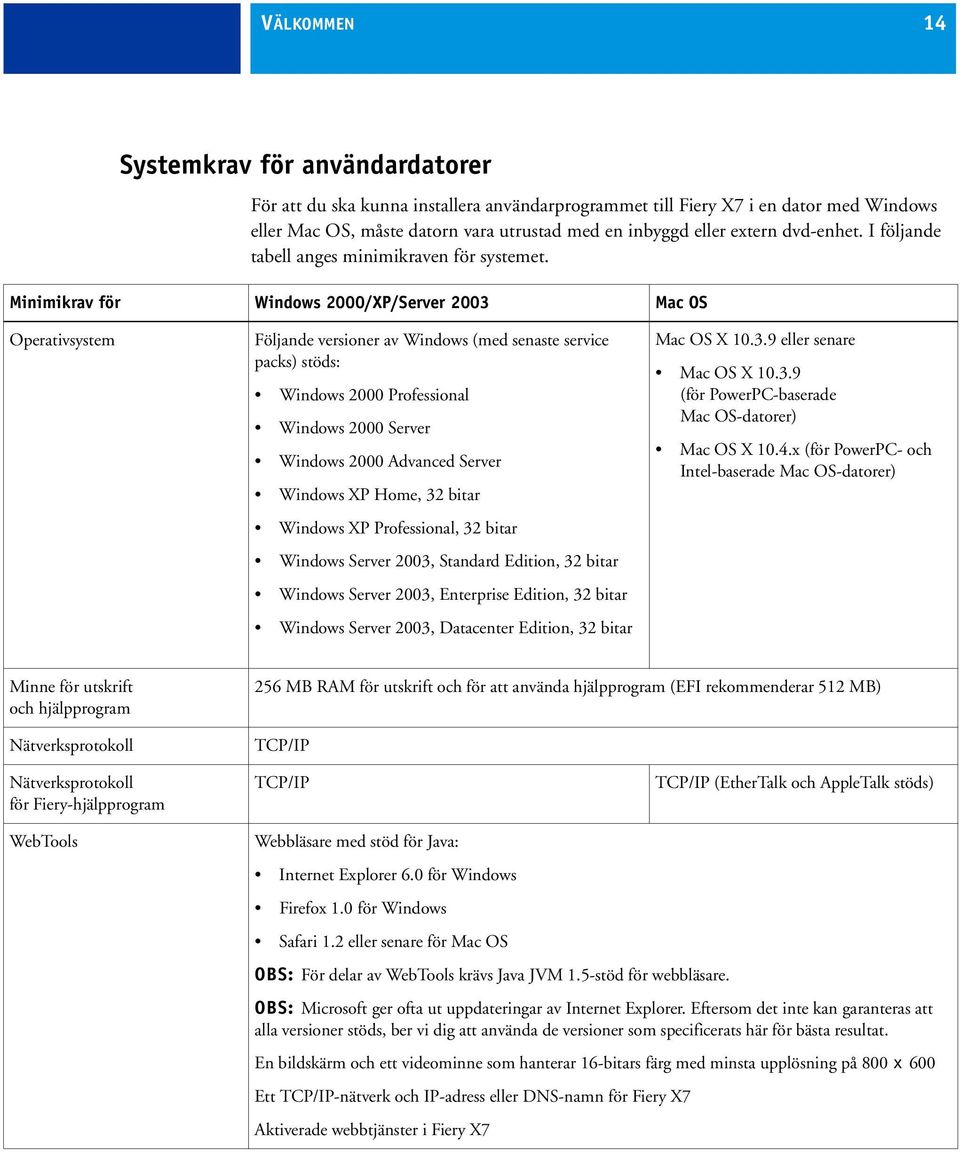 Minimikrav för Windows 2000/XP/Server 2003 Mac OS Operativsystem Följande versioner av Windows (med senaste service packs) stöds: Windows 2000 Professional Windows 2000 Server Windows 2000 Advanced