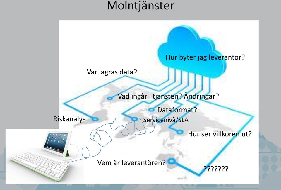 Riskanalys Vad ingår i tjänsten? Ändringar?