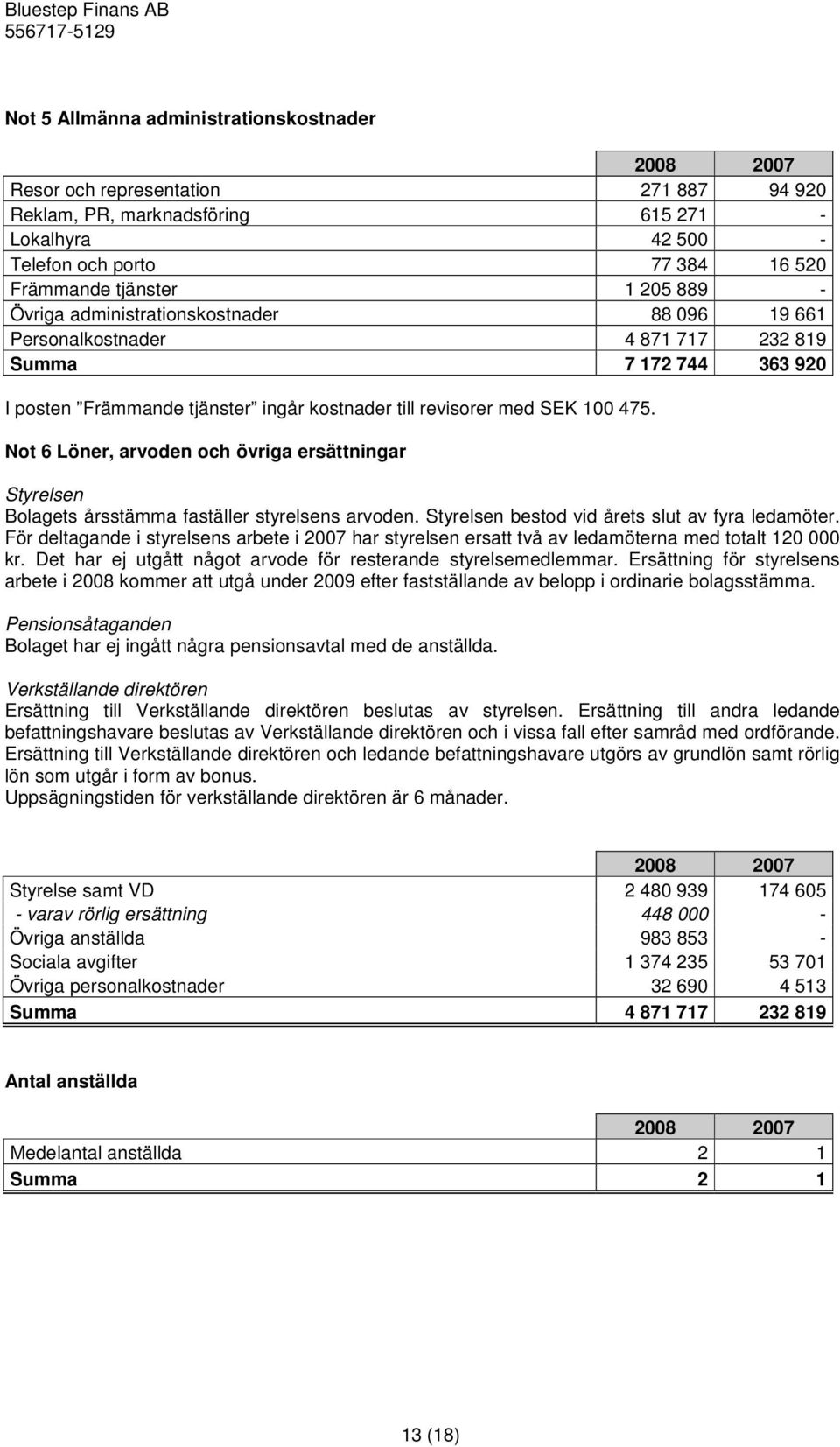 Not 6 Löner, arvoden och övriga ersättningar Styrelsen Bolagets årsstämma faställer styrelsens arvoden. Styrelsen bestod vid årets slut av fyra ledamöter.