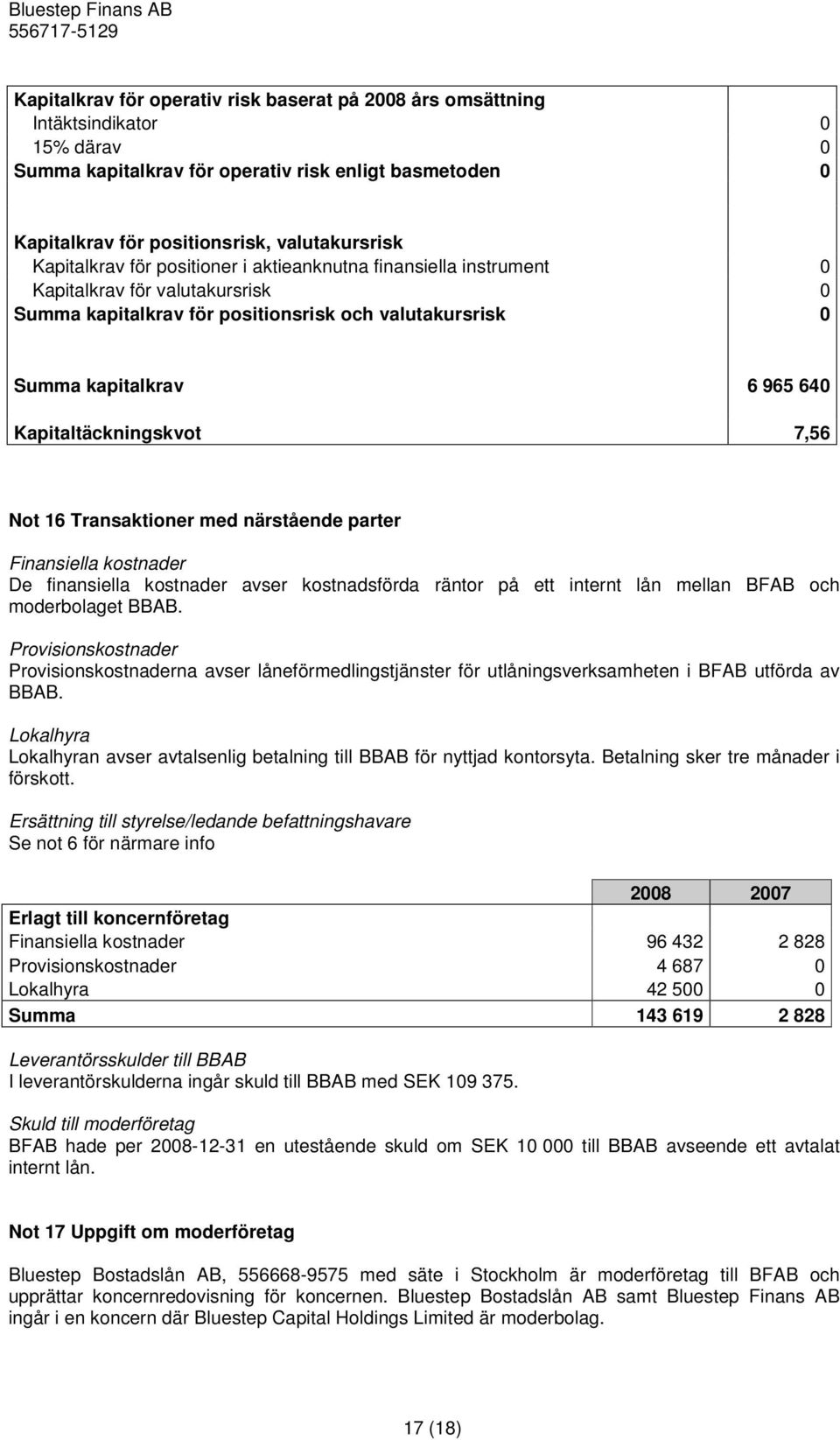 Kapitaltäckningskvot 7,56 Not 16 Transaktioner med närstående parter Finansiella kostnader De finansiella kostnader avser kostnadsförda räntor på ett internt lån mellan BFAB och moderbolaget BBAB.