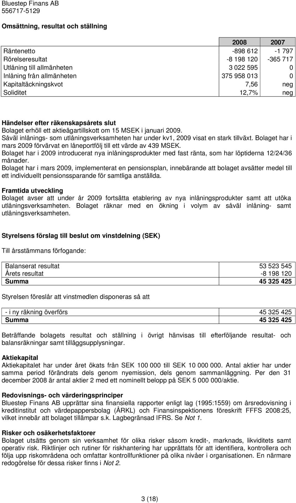 Såväl inlånings- som utlåningsverksamheten har under kv1, 2009 visat en stark tillväxt. Bolaget har i mars 2009 förvärvat en låneportfölj till ett värde av 439 MSEK.