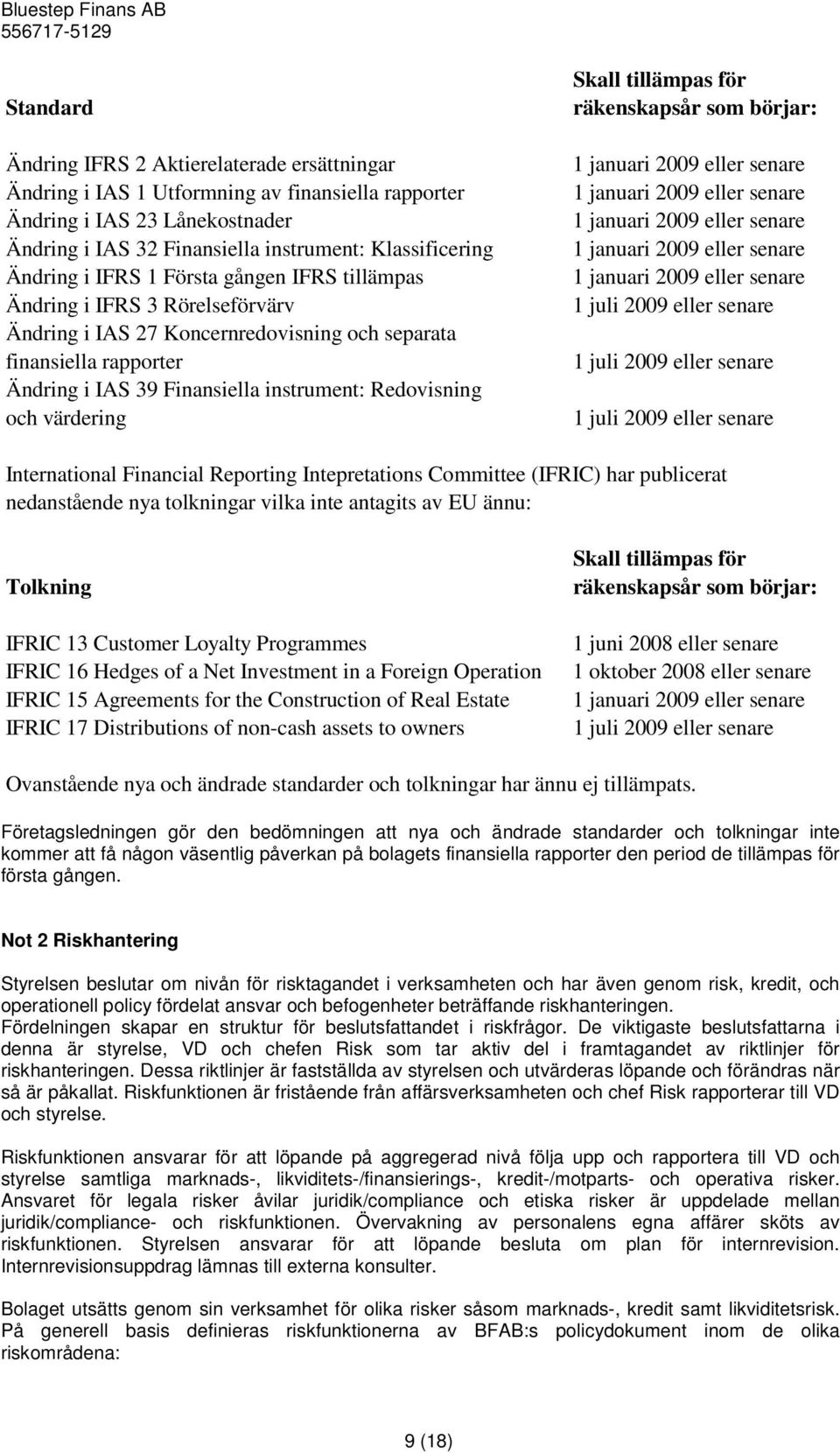 värdering Skall tillämpas för räkenskapsår som börjar: 1 januari 2009 eller senare 1 januari 2009 eller senare 1 januari 2009 eller senare 1 januari 2009 eller senare 1 januari 2009 eller senare 1