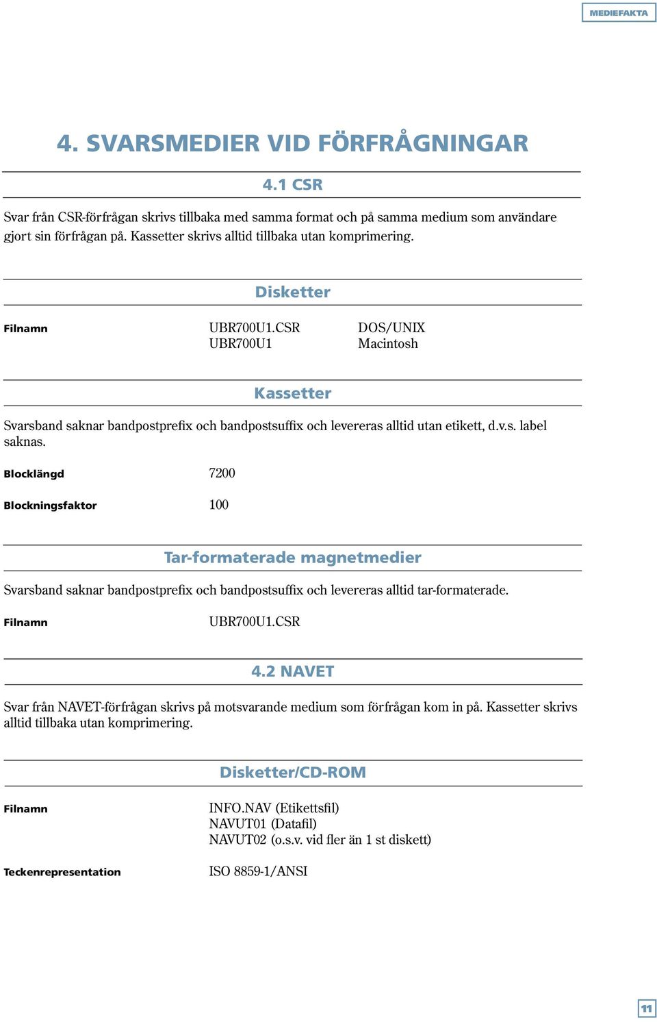 CSR DOS/UNIX UBR700U1 Macintosh Kassetter Svarsband saknar bandpostprefix och bandpostsuffix och levereras alltid utan etikett, d.v.s. label saknas.