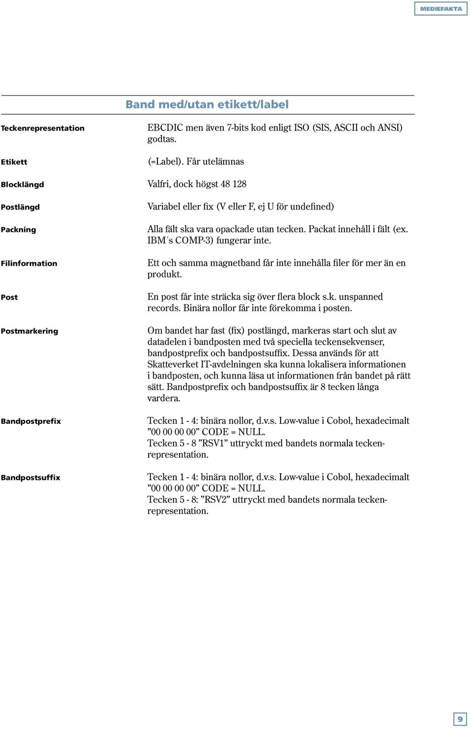 vara opackade utan tecken. Packat innehåll i fält (ex. IBM s COMP-3) fungerar inte. Ett och samma magnetband får inte innehålla filer för mer än en produkt.