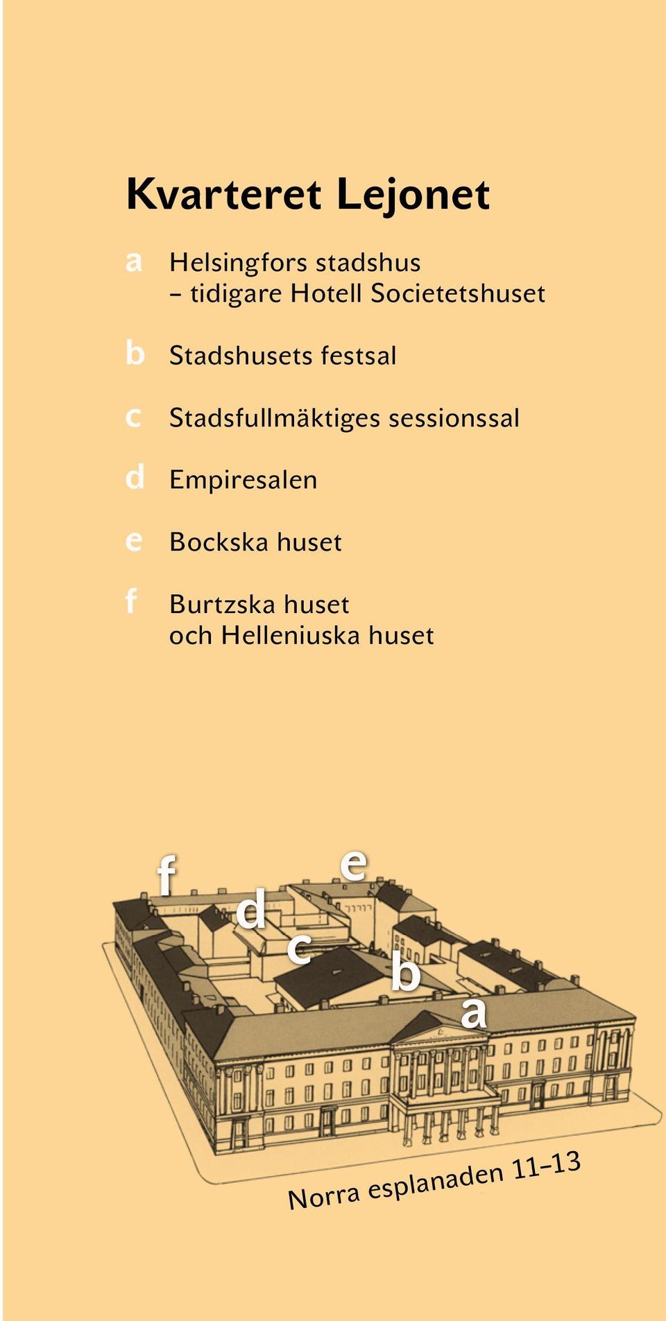 sessionssal d Empiresalen e Bockska huset f Burtzska