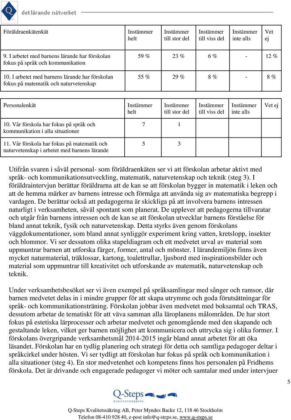 Vår förskola har fokus på språk och kommunikation i alla situationer 11.