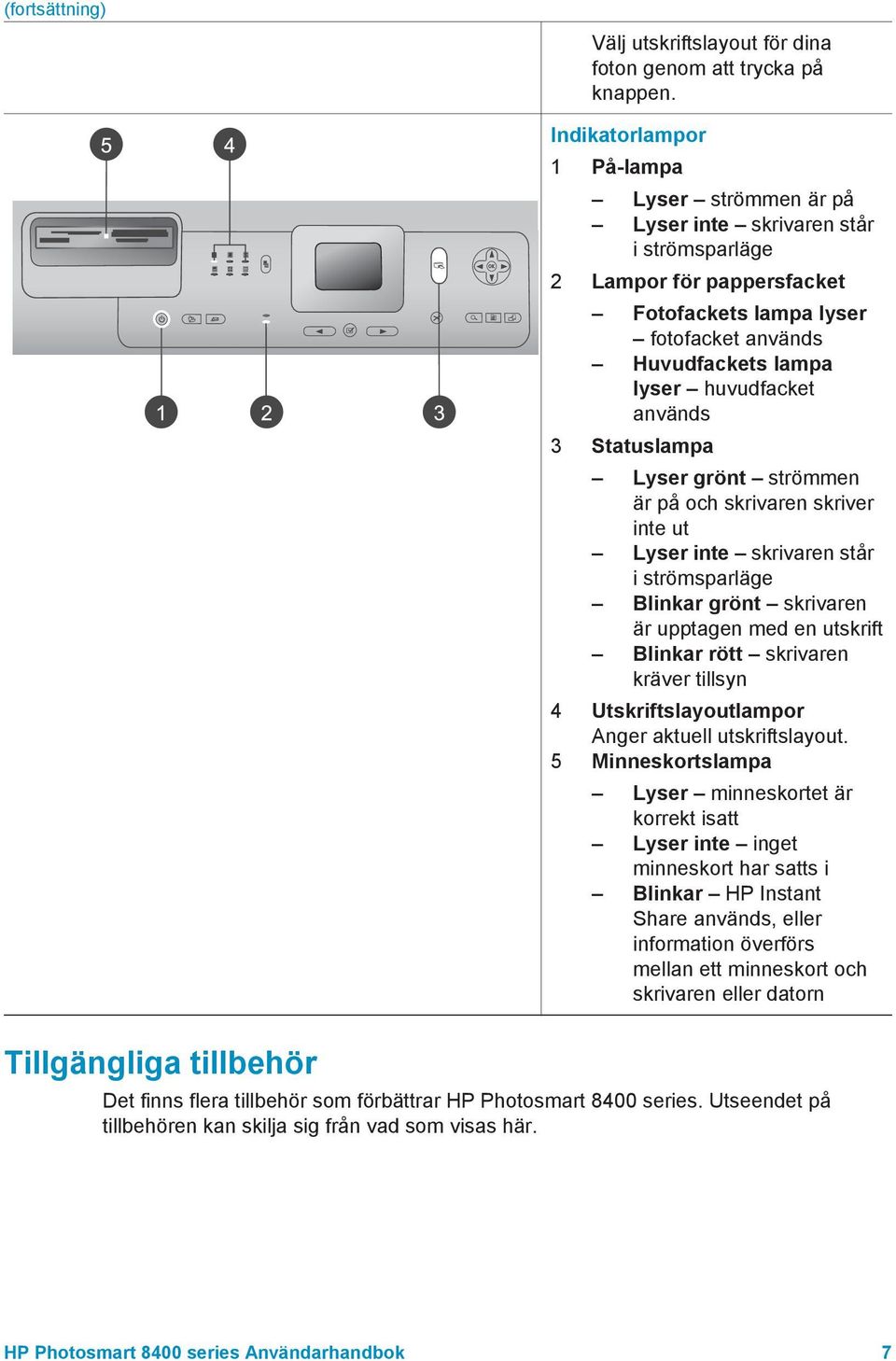 används 3 Statuslampa Lyser grönt strömmen är på och skrivaren skriver inte ut Lyser inte skrivaren står i strömsparläge Blinkar grönt skrivaren är upptagen med en utskrift Blinkar rött skrivaren