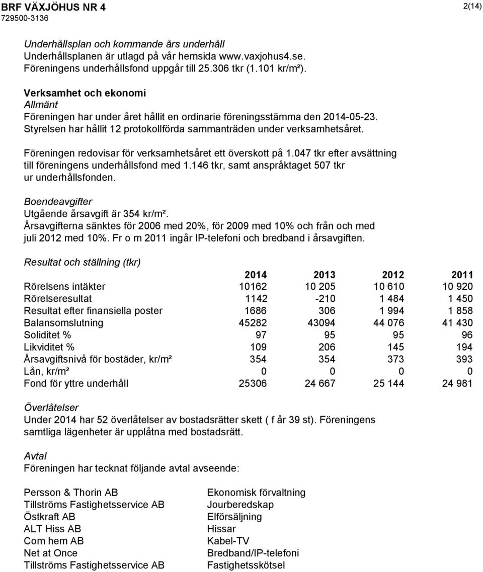 Föreningen redovisar för verksamhetsåret ett överskott på 1.047 tkr efter avsättning till föreningens underhållsfond med 1.146 tkr, samt anspråktaget 507 tkr ur underhållsfonden.