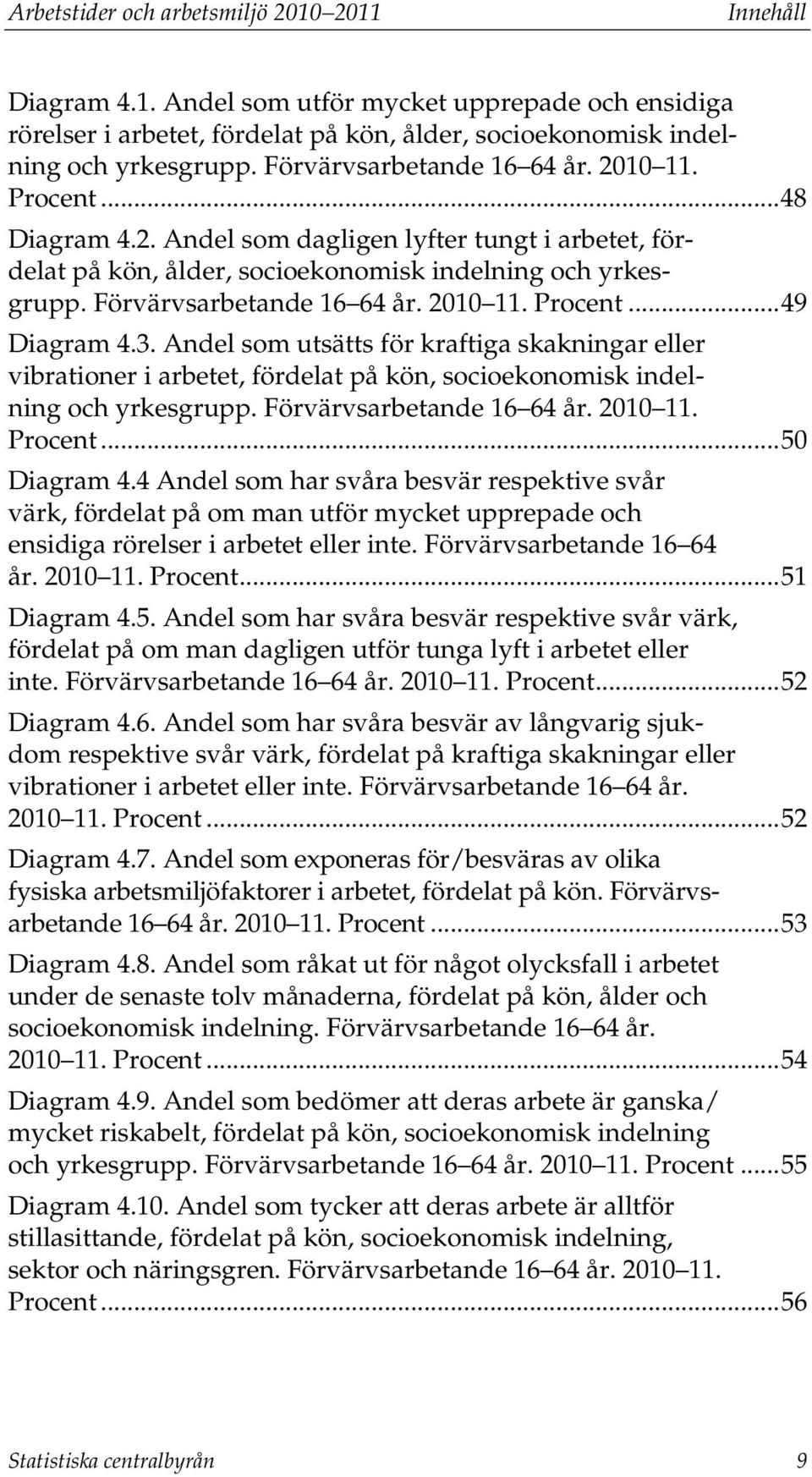 2010 11. Procent... 49 Diagram 4.3. Andel som utsätts för kraftiga skakningar eller vibrationer i arbetet, fördelat på kön, socioekonomisk indelning och yrkesgrupp. Förvärvsarbetande 16 64 år.