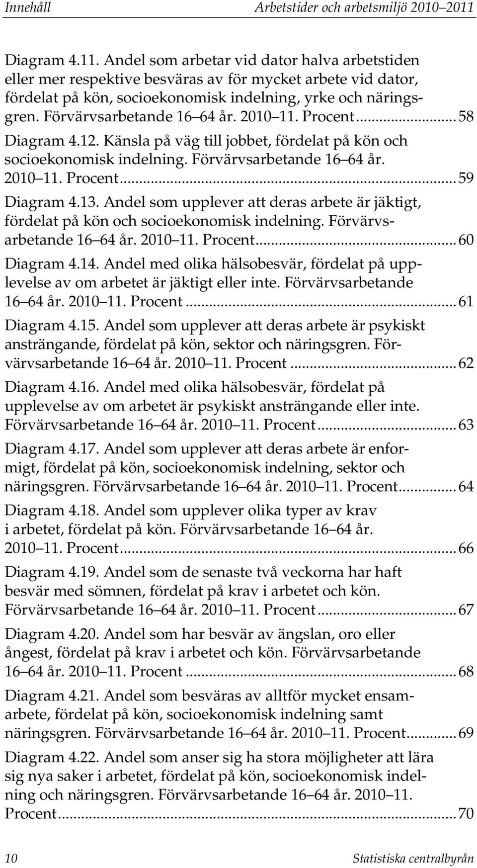 Förvärvsarbetande 16 64 år. 2010 11. Procent... 58 Diagram 4.12. Känsla på väg till jobbet, fördelat på kön och socioekonomisk indelning. Förvärvsarbetande 16 64 år. 2010 11. Procent... 59 Diagram 4.