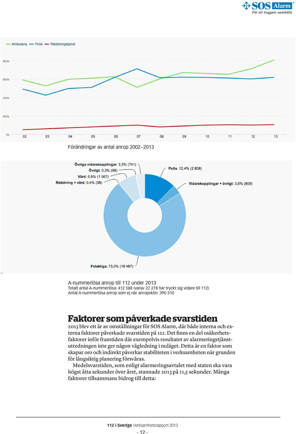 Det finns en del osäkerhetsfaktorer inför framtiden där exempelvis resultatet av alarmeringstjänstutredningen inte ger någon vägledning i nuläget.