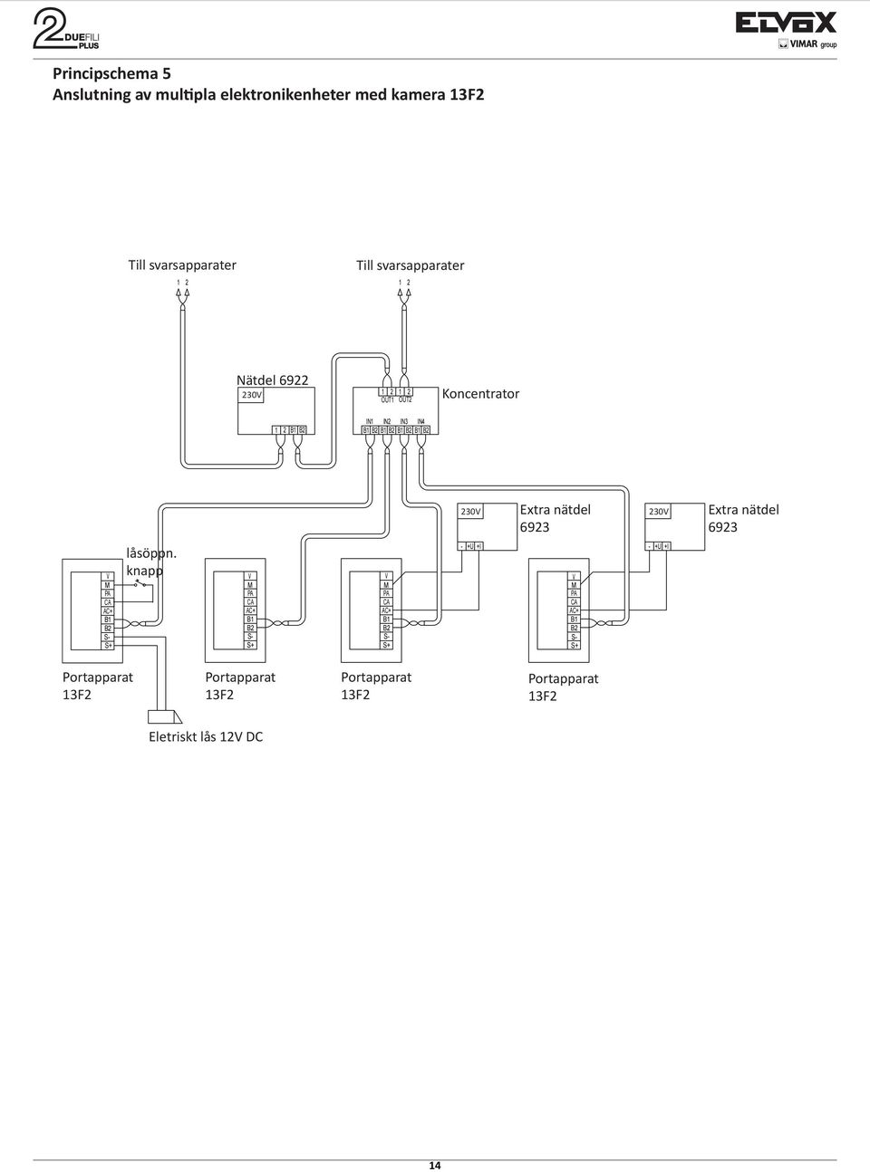 230V Extra nätdel 6923 V PA CA AC+ B1 B2 S- S+ låsöppn.