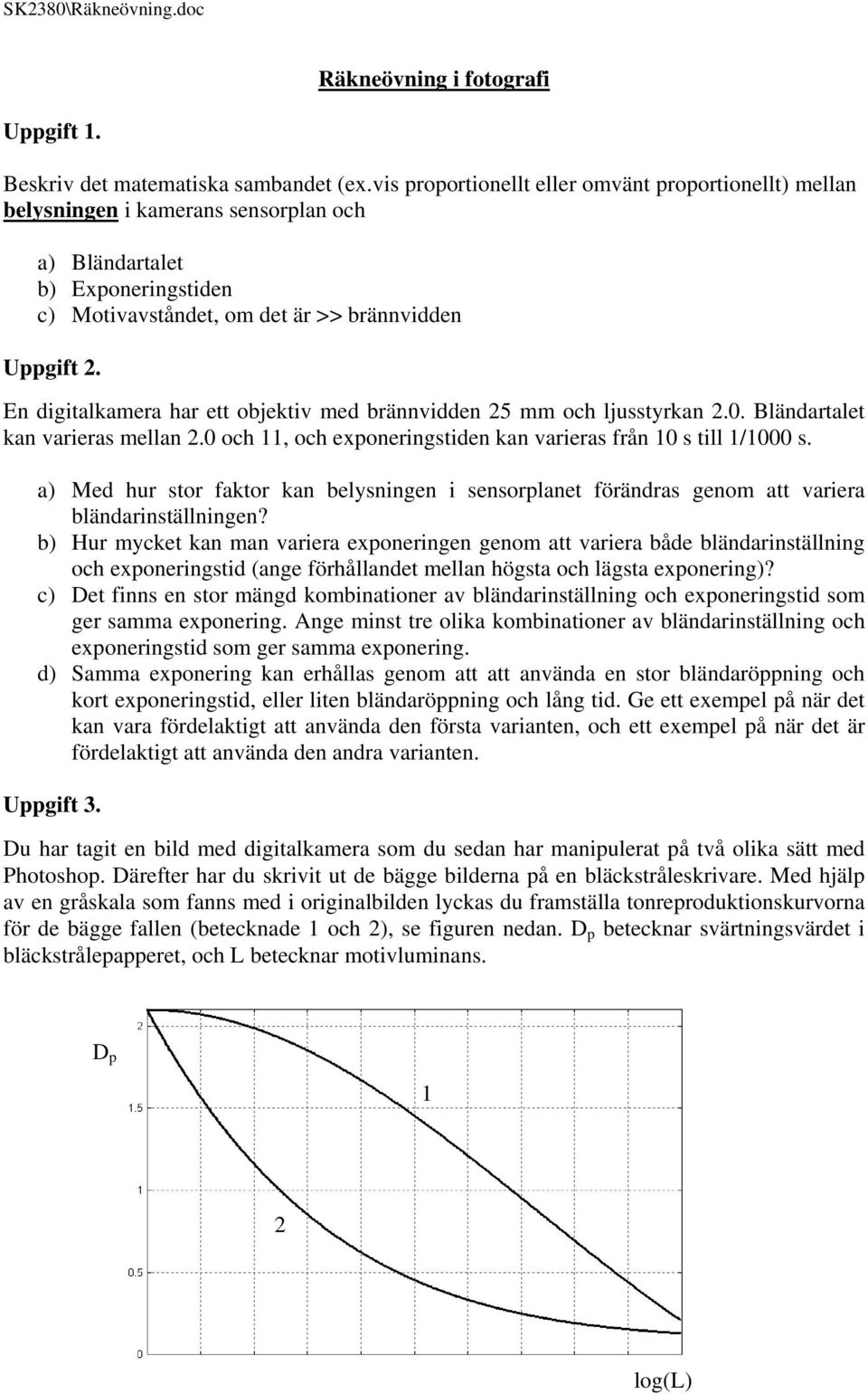 En digitalkamera har ett objektiv med brännvidden 5 mm och ljusstyrkan.0. Bländartalet kan varieras mellan.0 och 11, och exponeringstiden kan varieras från 10 s till 1/1000 s.