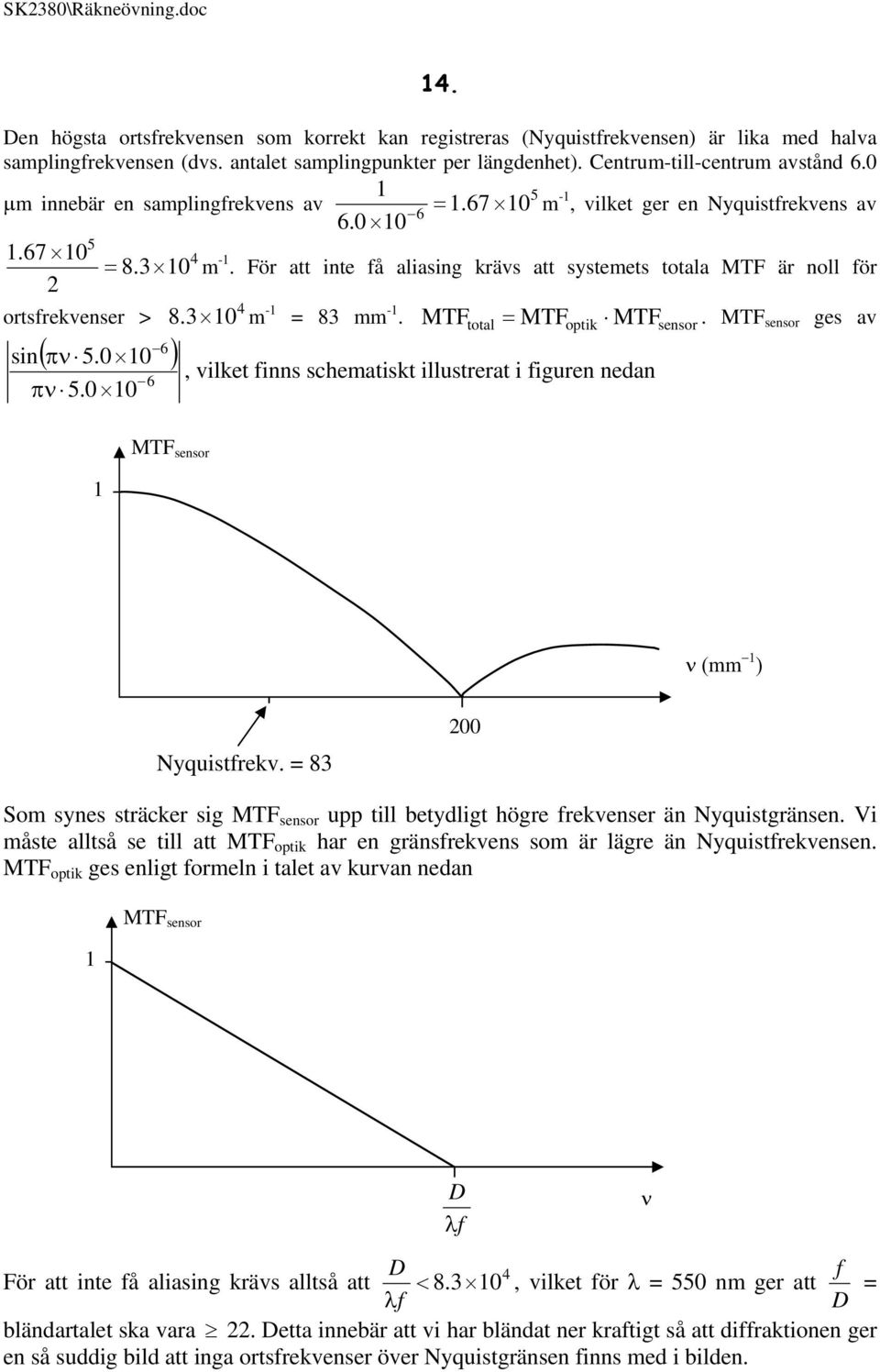 För att inte få aliasing krävs att systemets totala MTF är noll för 4 ortsfrekvenser > 8.310 m -1 = 83 mm -1. MTFtotal MTFoptik MTFsensor. MTF sensor ges av sin 5.010 5.