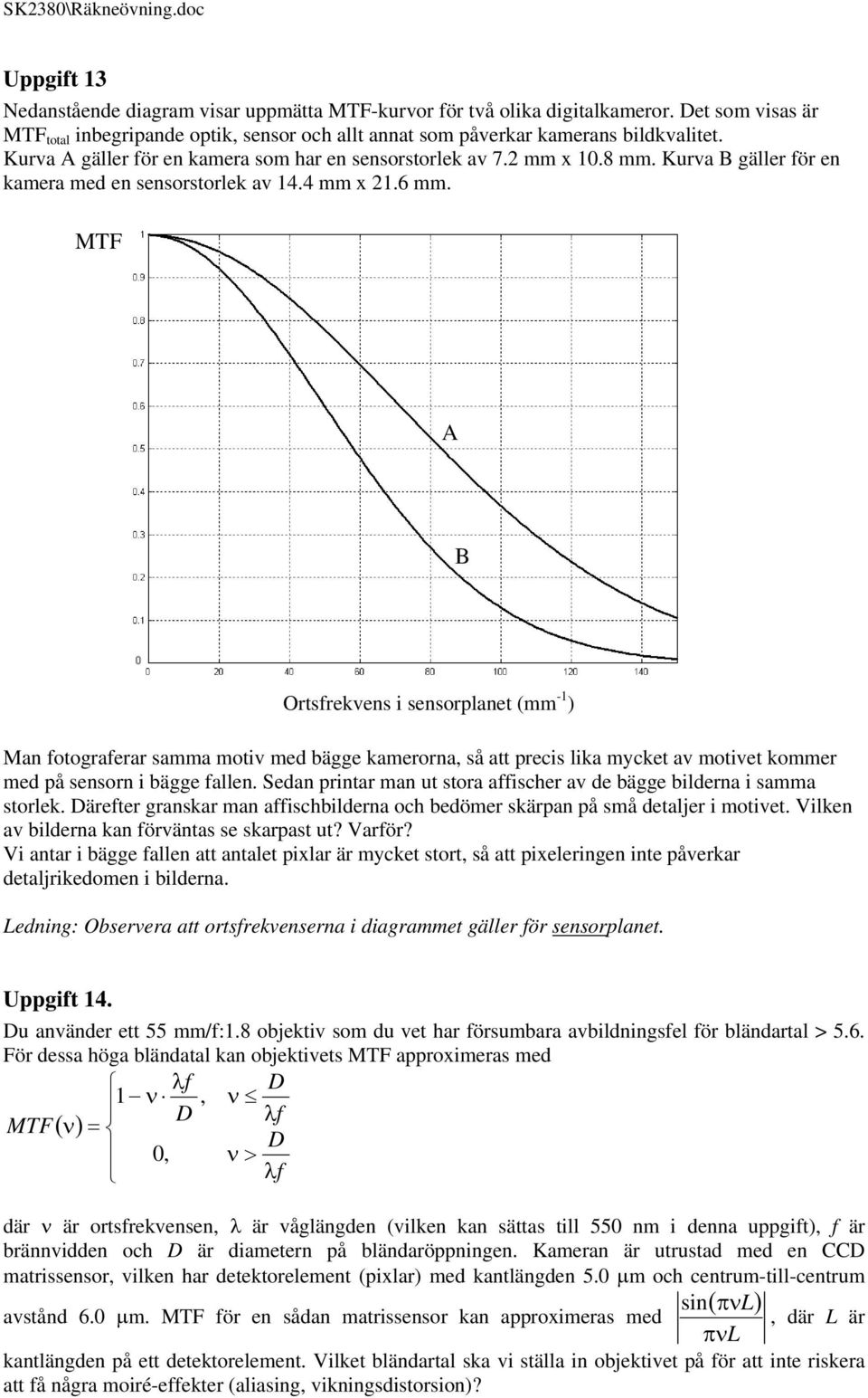 Kurva B gäller för en kamera med en sensorstorlek av 14.4 mm x 1.6 mm.