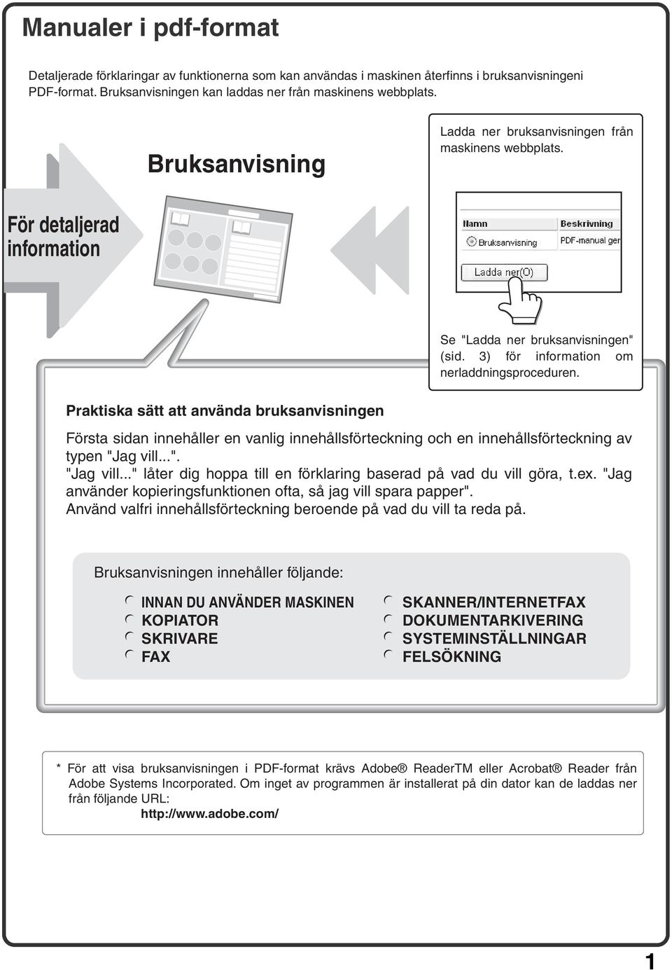 Praktiska sätt att använda bruksanvisningen Första sidan innehåller en vanlig innehållsförteckning och en innehållsförteckning av typen "Jag vill.