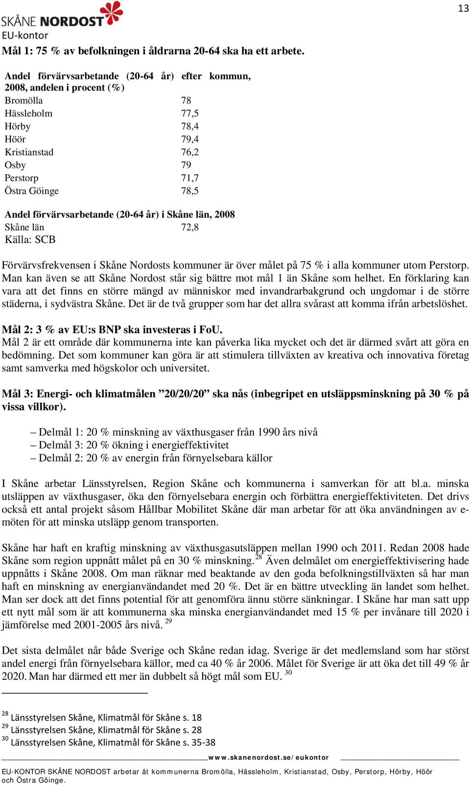 förvärvsarbetande (20-64 år) i Skåne län, 2008 Skåne län 72,8 Källa: SCB Förvärvsfrekvensen i Skåne Nordosts kommuner är över målet på 75 % i alla kommuner utom Perstorp.