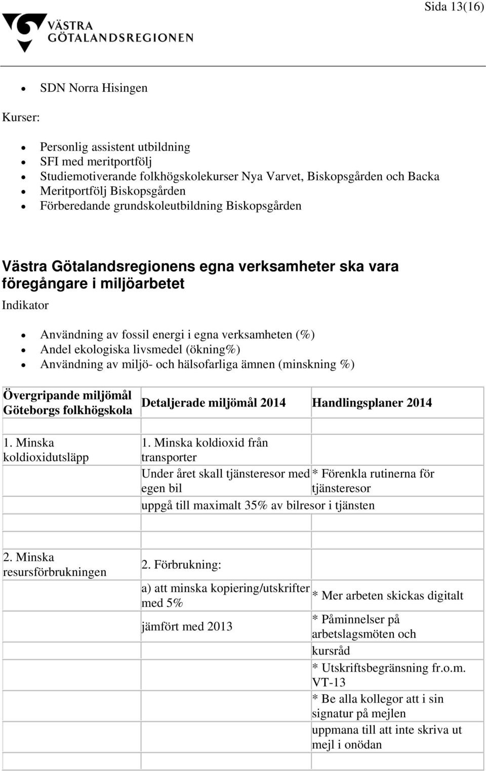 ekologiska livsmedel (ökning%) Användning av miljö- och hälsofarliga ämnen (minskning %) Övergripande miljömål Göteborgs folkhögskola 1.