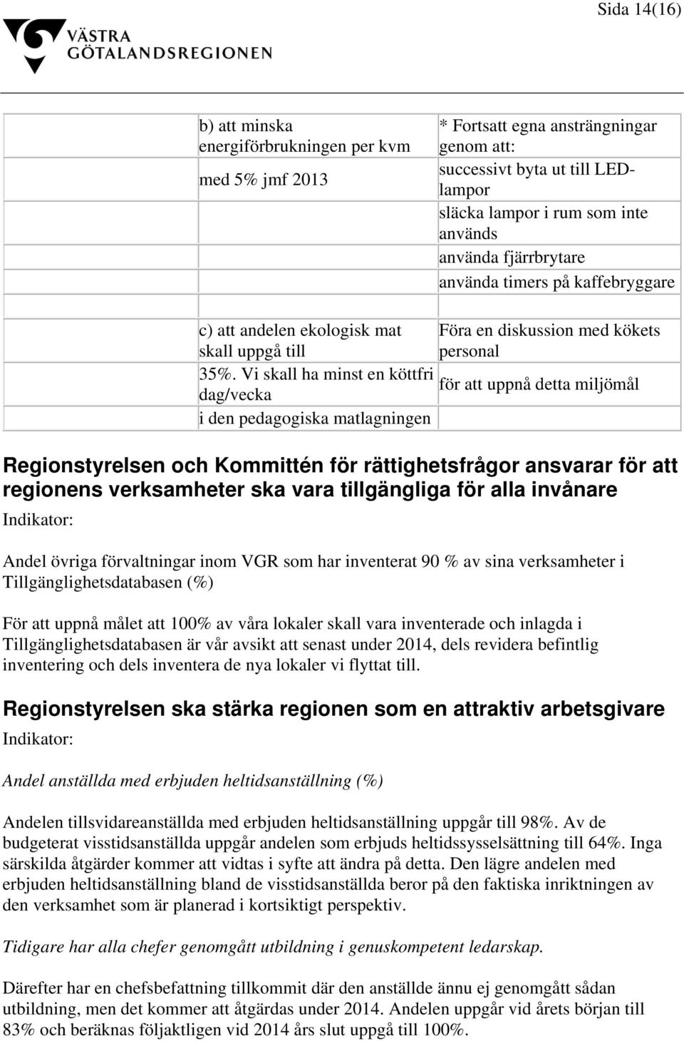 Vi skall ha minst en köttfri för att uppnå detta miljömål dag/vecka i den pedagogiska matlagningen Regionstyrelsen och Kommittén för rättighetsfrågor ansvarar för att regionens verksamheter ska vara