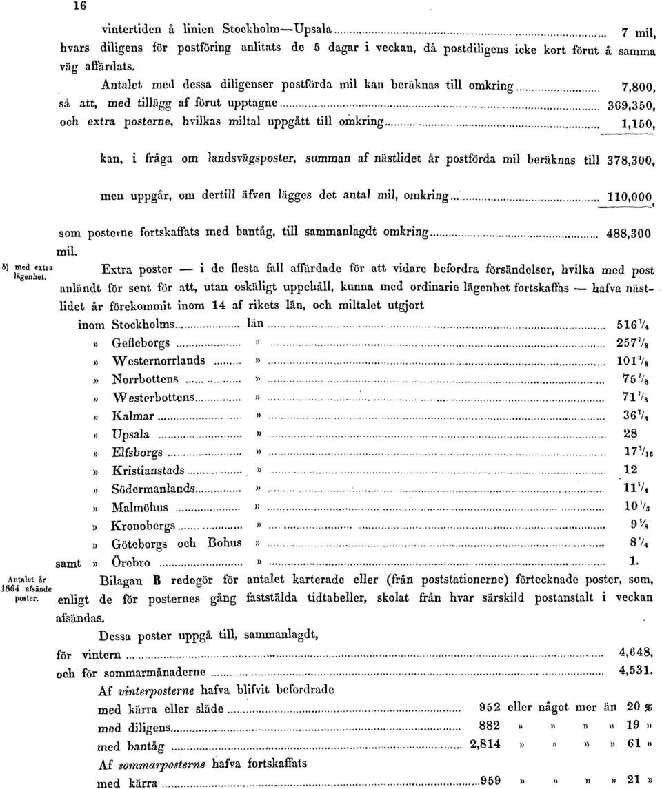 om landsvägsposter, summan af nästlidet år postförda mil beräknas till 378,300, men uppgår, om dertill äfven lägges det antal mil, omkring... 110,000 b) med extra lägenhet.