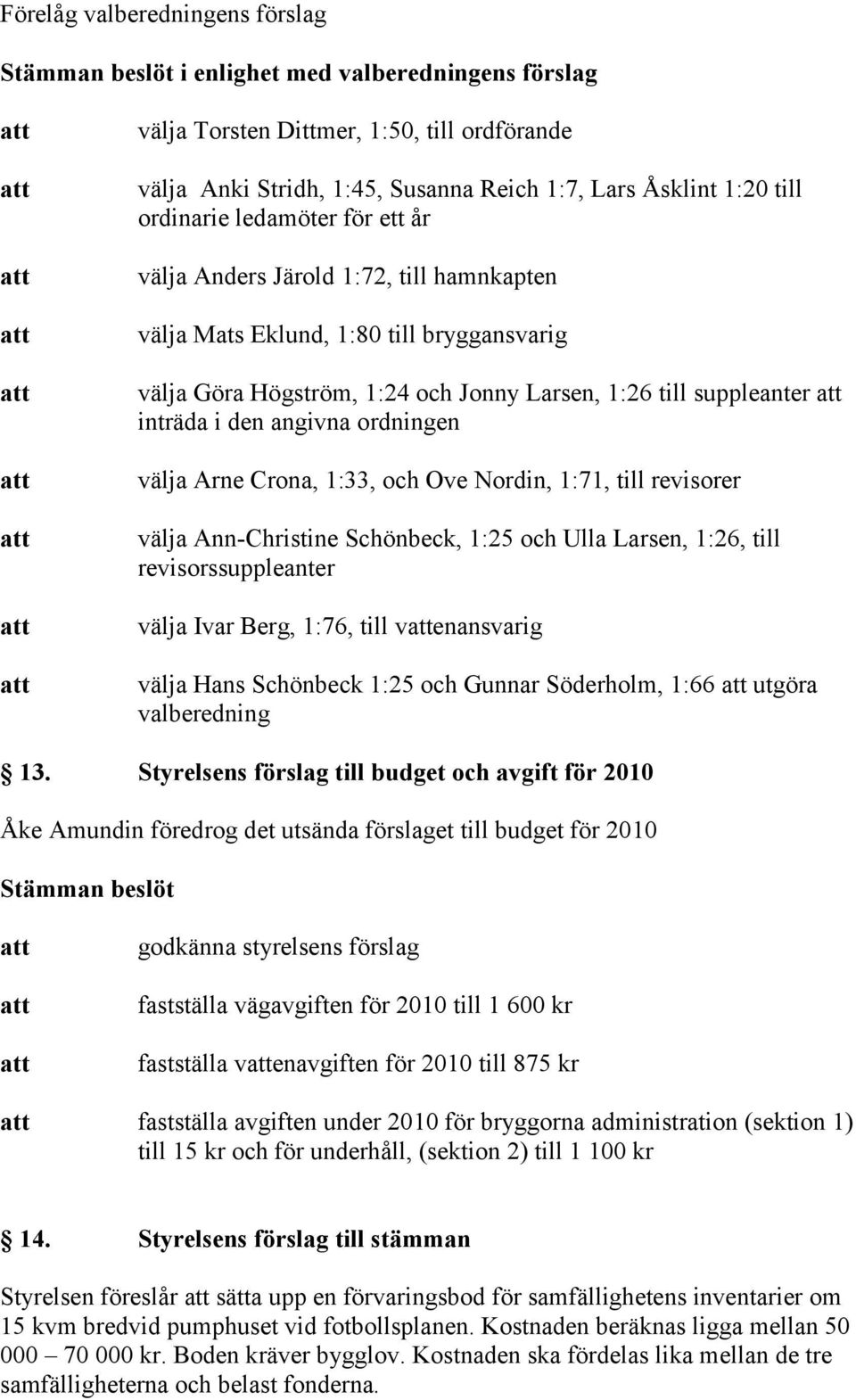 ordningen välja Arne Crona, 1:33, och Ove Nordin, 1:71, till revisorer välja Ann-Christine Schönbeck, 1:25 och Ulla Larsen, 1:26, till revisorssuppleanter välja Ivar Berg, 1:76, till venansvarig