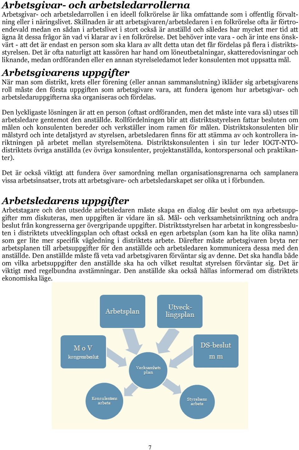 vad vi klarar av i en folkrörelse. Det behöver inte vara - och är inte ens önskvärt - att det är endast en person som ska klara av allt detta utan det får fördelas på flera i distriktsstyrelsen.