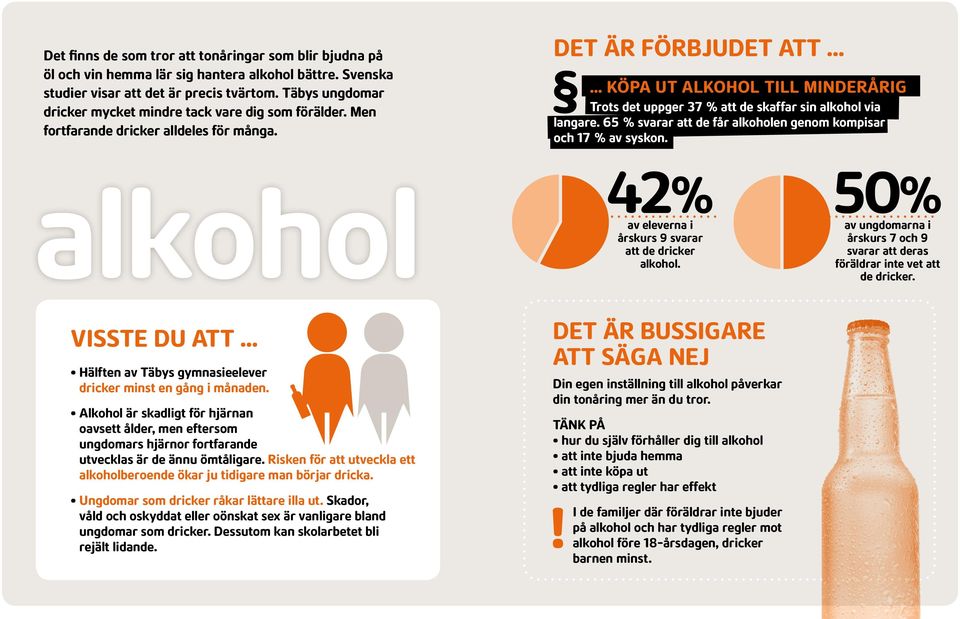 DET ÄR FÖRBJUDET ATT KÖPA UT ALKOHOL TILL MINDERÅRIG Trots det uppger 37 % att de skaffar sin alkohol via langare. 65 % svarar att de får alkoholen genom kompisar och 17 % av syskon.