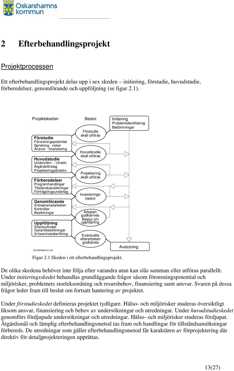 Åtgärdsförslag Projekteringsdirektiv Förberedelser Programhandlingar Tillståndsansökningar Förfrågningsunderlag Genomförande Entreprenadarbeten Kontroller Besiktningar Uppföljning Efterkontroller