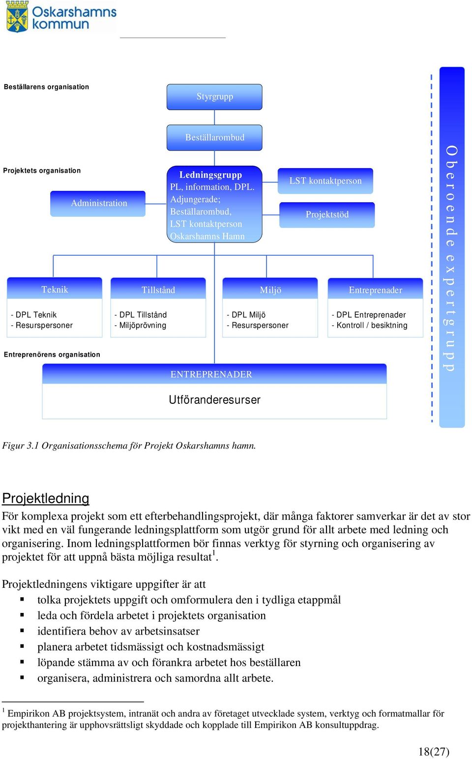 Entreprenörens organisation - DPL Tillstånd - Miljöprövning ENTREPRENADER - DPL Miljö - Resurspersoner - DPL Entreprenader - Kontroll / besiktning O b e r o e n d e e x p e r t g r u p p