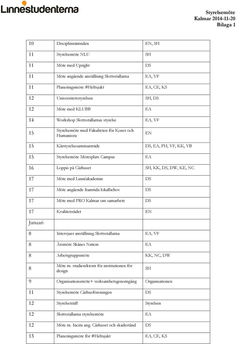 PH, VF, KK, VB 15 Styrelsemöte Mötesplats Campus EA 16 Loppis på Cårhuset SH, KK, DS, DW, KE, NC 17 Möte med Linnéakademin DS 17 Möte angående framtida lokalbehov DS 17 Möte med PRO Kalmar om
