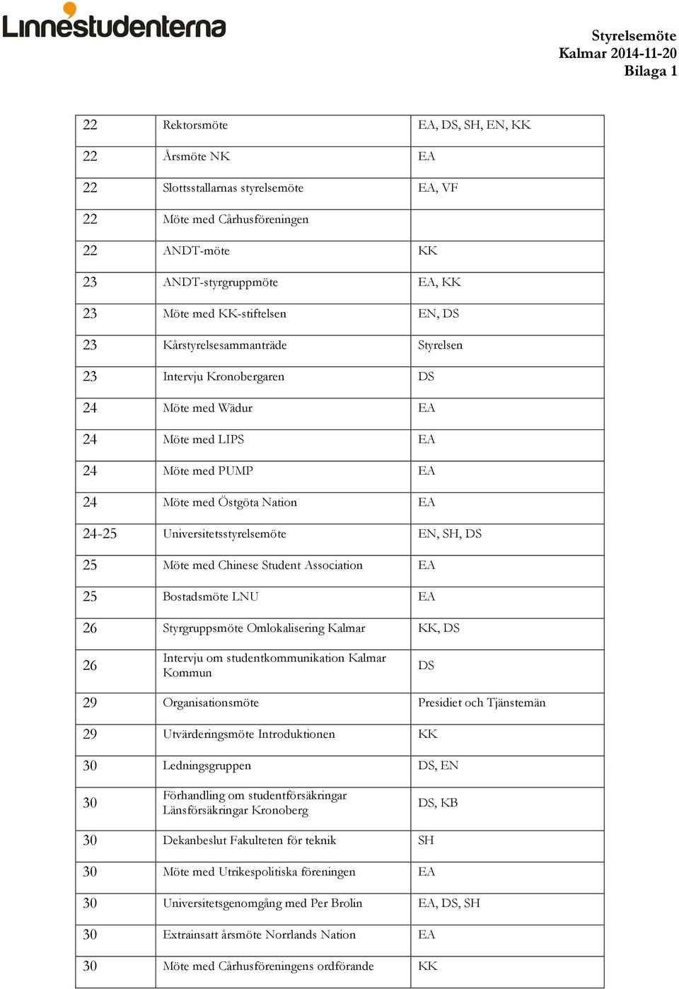 24-25 Universitetsstyrelsemöte EN, SH, DS 25 Möte med Chinese Student Association EA 25 Bostadsmöte LNU EA 26 Styrgruppsmöte Omlokalisering Kalmar KK, DS 26 Intervju om studentkommunikation Kalmar