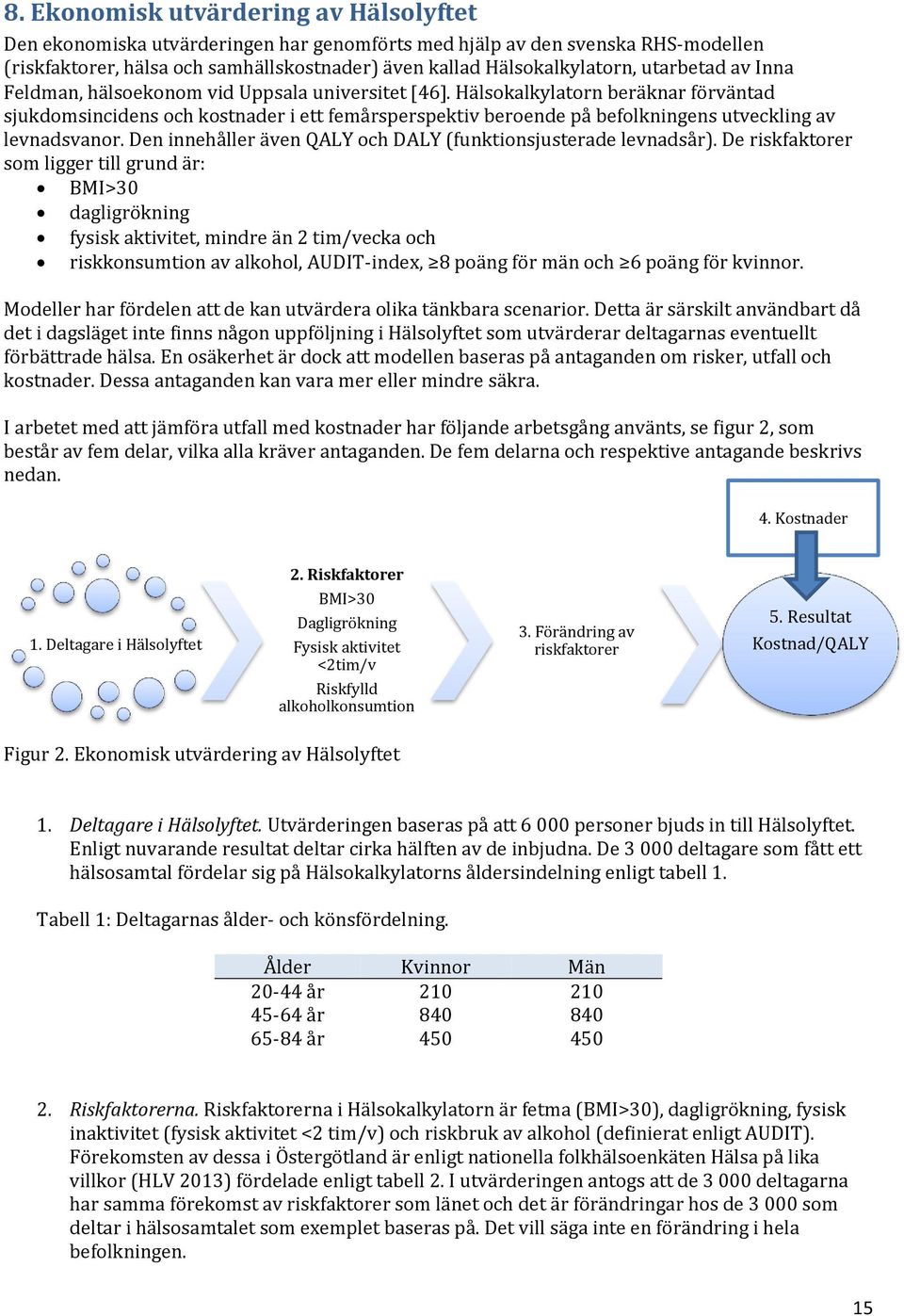 Hälsokalkylatorn beräknar förväntad sjukdomsincidens och kostnader i ett femårsperspektiv beroende på befolkningens utveckling av levnadsvanor.