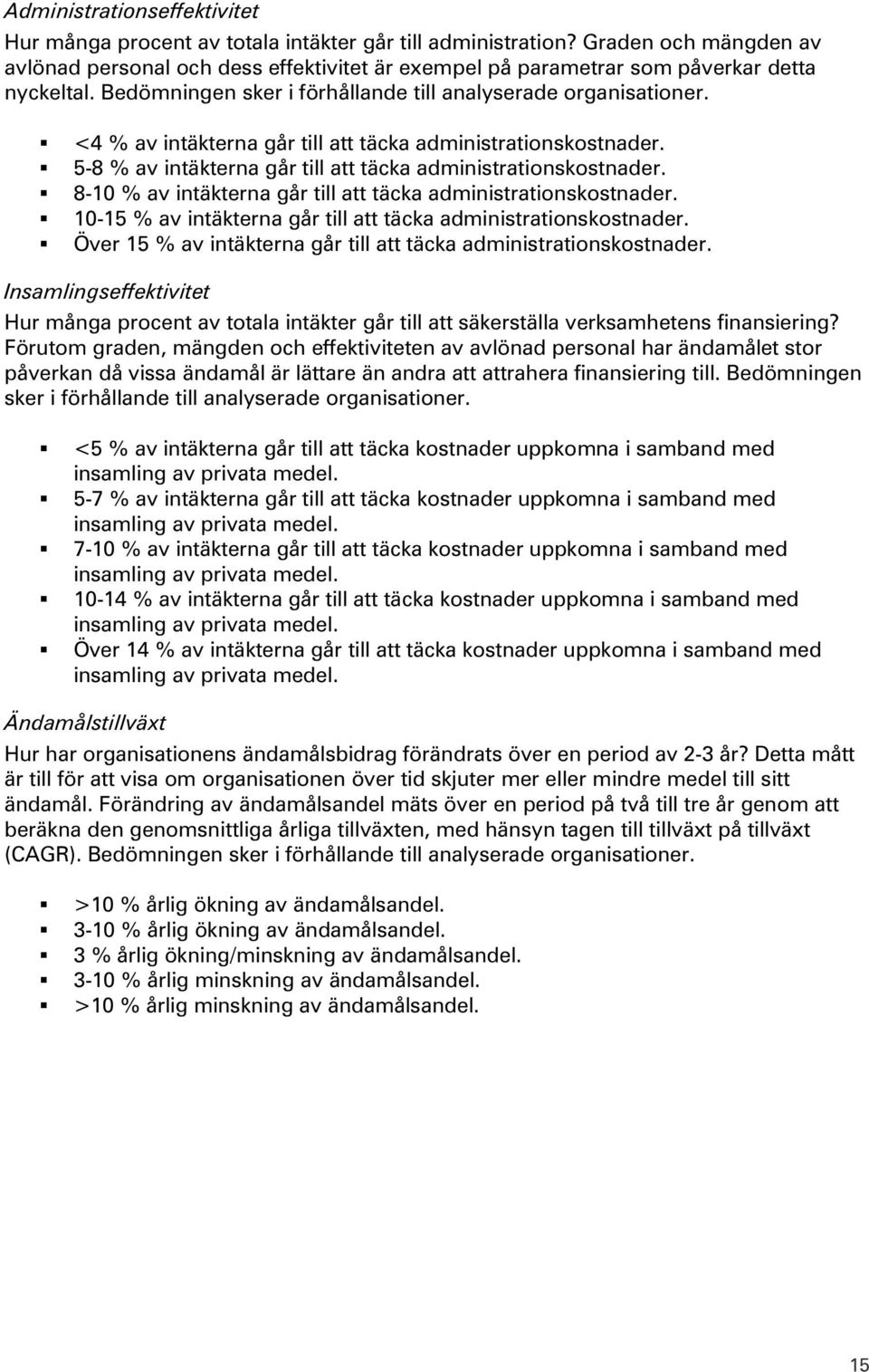 <4 % av intäkterna går till att täcka administrationskostnader. 5-8 % av intäkterna går till att täcka administrationskostnader. 8-10 % av intäkterna går till att täcka administrationskostnader.