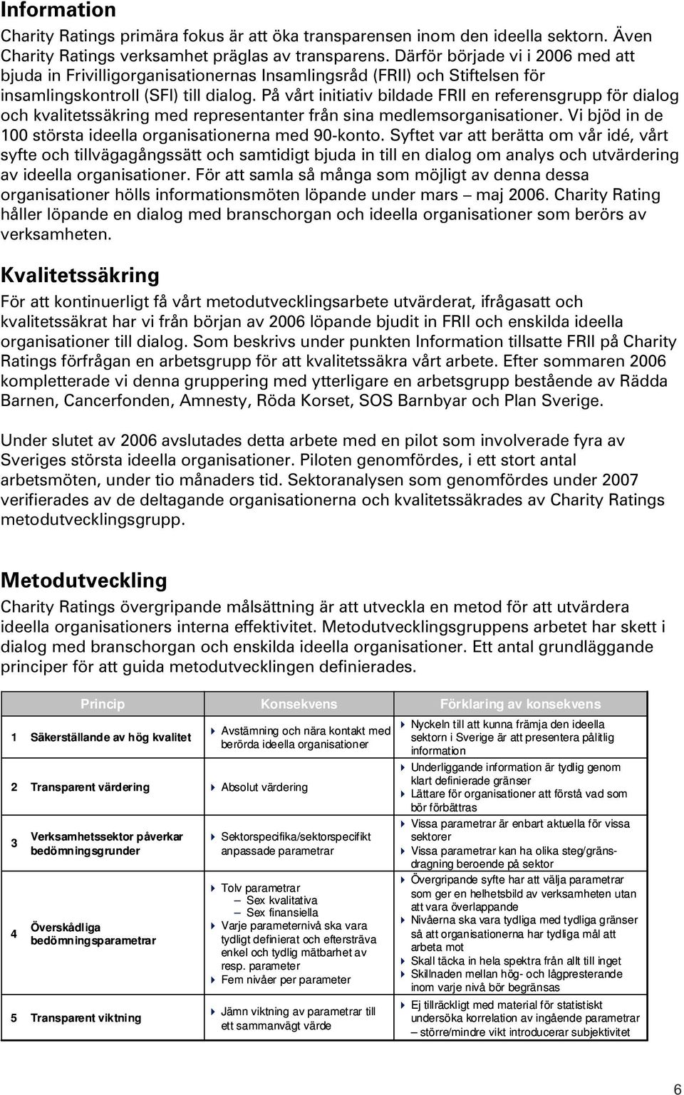 På vårt initiativ bildade FRII en referensgrupp för dialog och kvalitetssäkring med representanter från sina medlemsorganisationer. Vi bjöd in de 100 största ideella organisationerna med 90-konto.