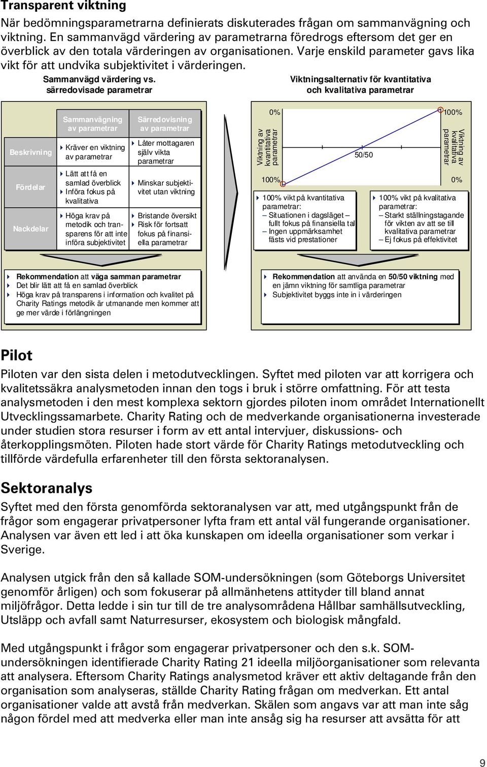 Varje enskild parameter gavs lika vikt för att undvika subjektivitet i värderingen. Sammanvägd värdering vs.