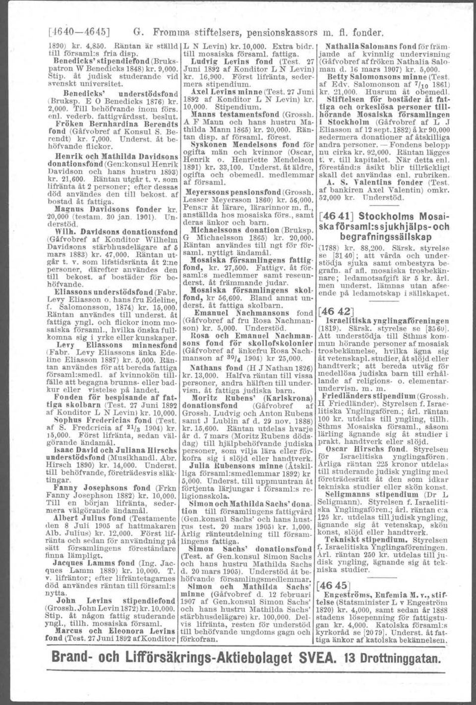 Juni 1892 af Konditor L N Levin) man d. 16 mars 1907) kr.. 5,000. Stip. åt judisk studerande vid kr. 16,900. Först lifränta, seder- Betty Salomonsons minne (Test. svenskt universitet. mera stipendium.