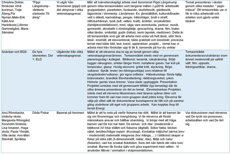 Del 1: ELD Vi utgår från et (pippi) och det utmynnar i olika vetenskapsgrenar. Utgående från olika vetenskapsgrenar.