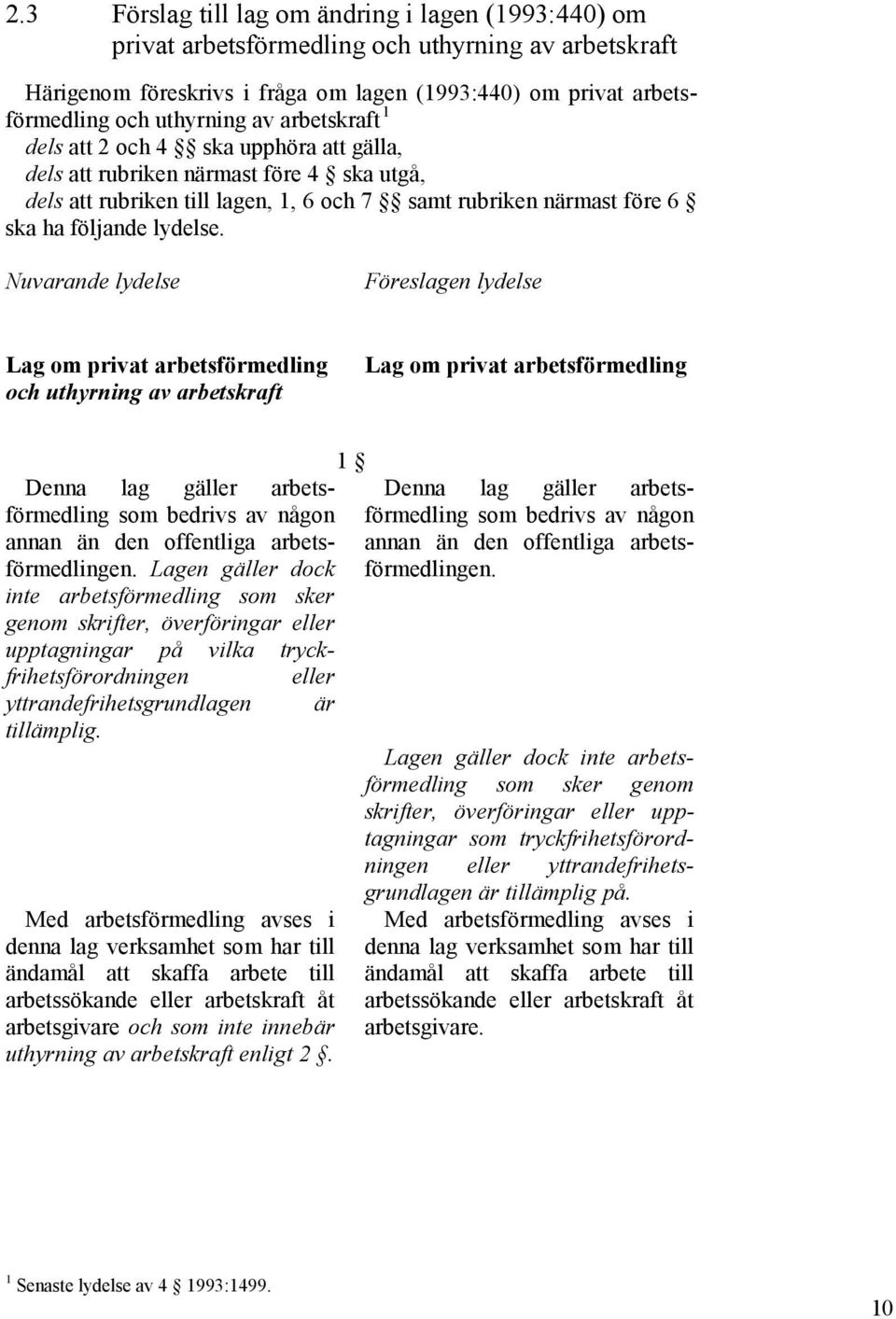 Nuvarande lydelse Föreslagen lydelse Lag om privat arbetsförmedling och uthyrning av arbetskraft Lag om privat arbetsförmedling Denna lag gäller arbetsförmedling som bedrivs av någon annan än den